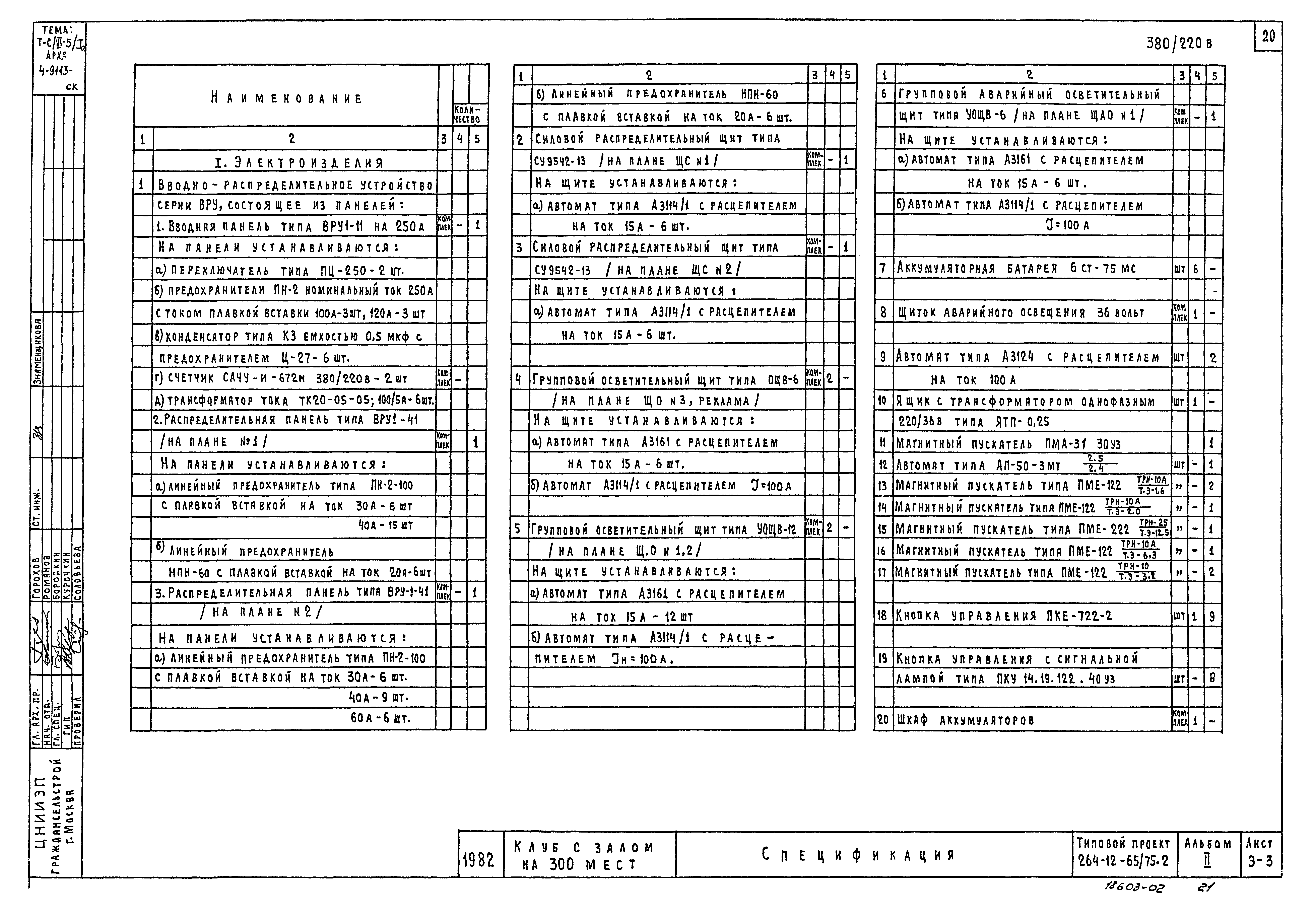 Типовой проект 264-12-65/75.2