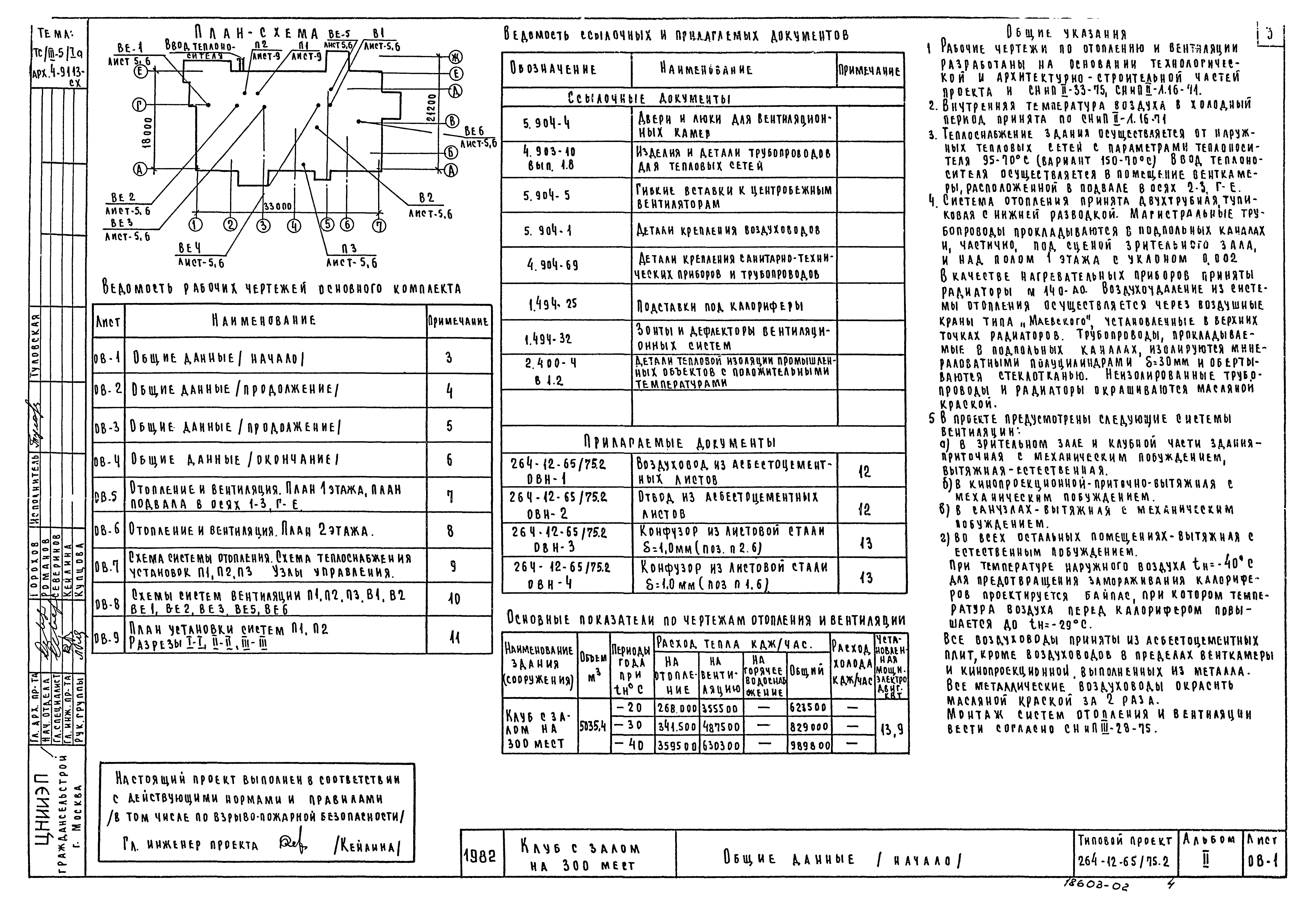 Типовой проект 264-12-65/75.2