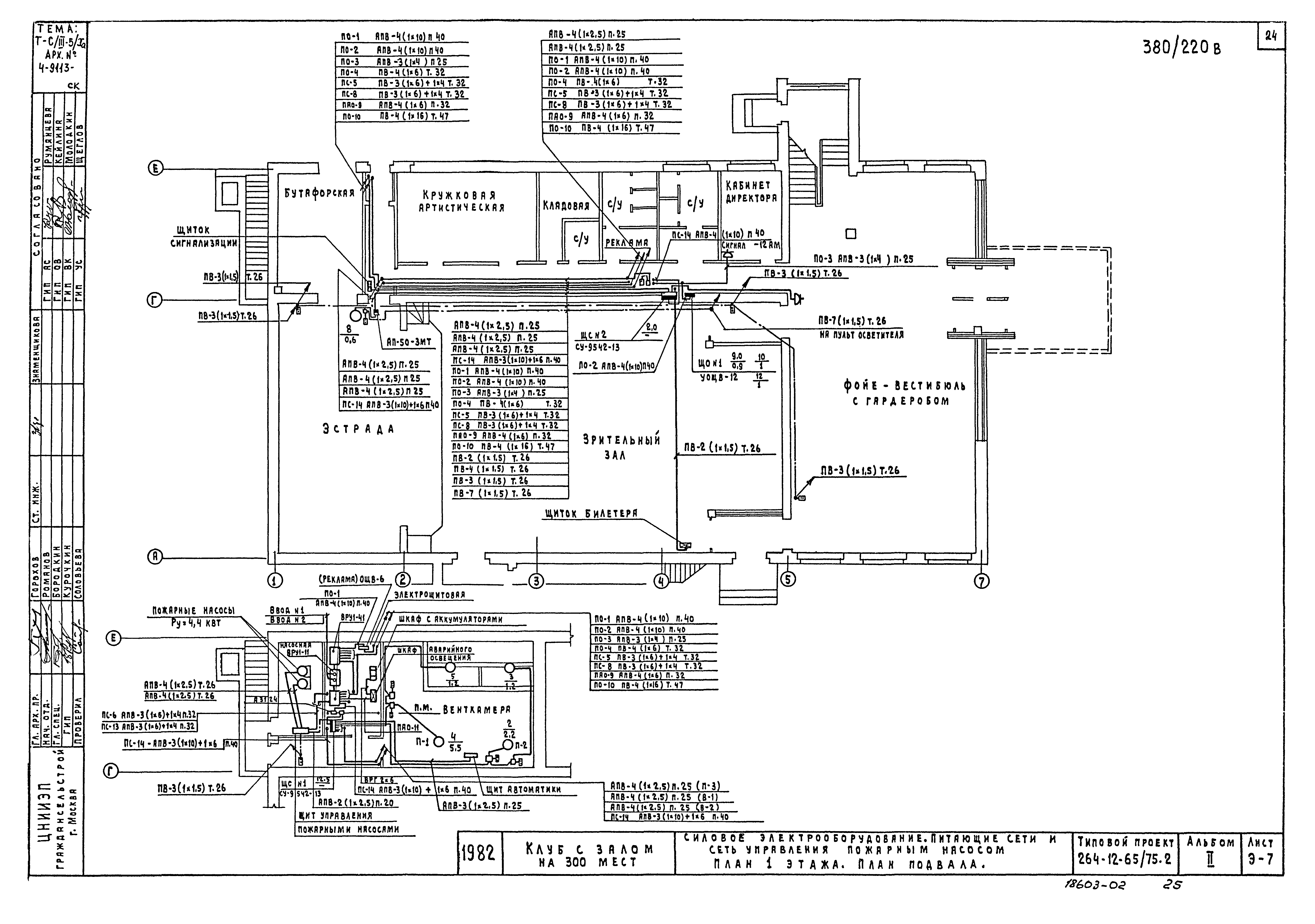 Типовой проект 264-12-65/75.2