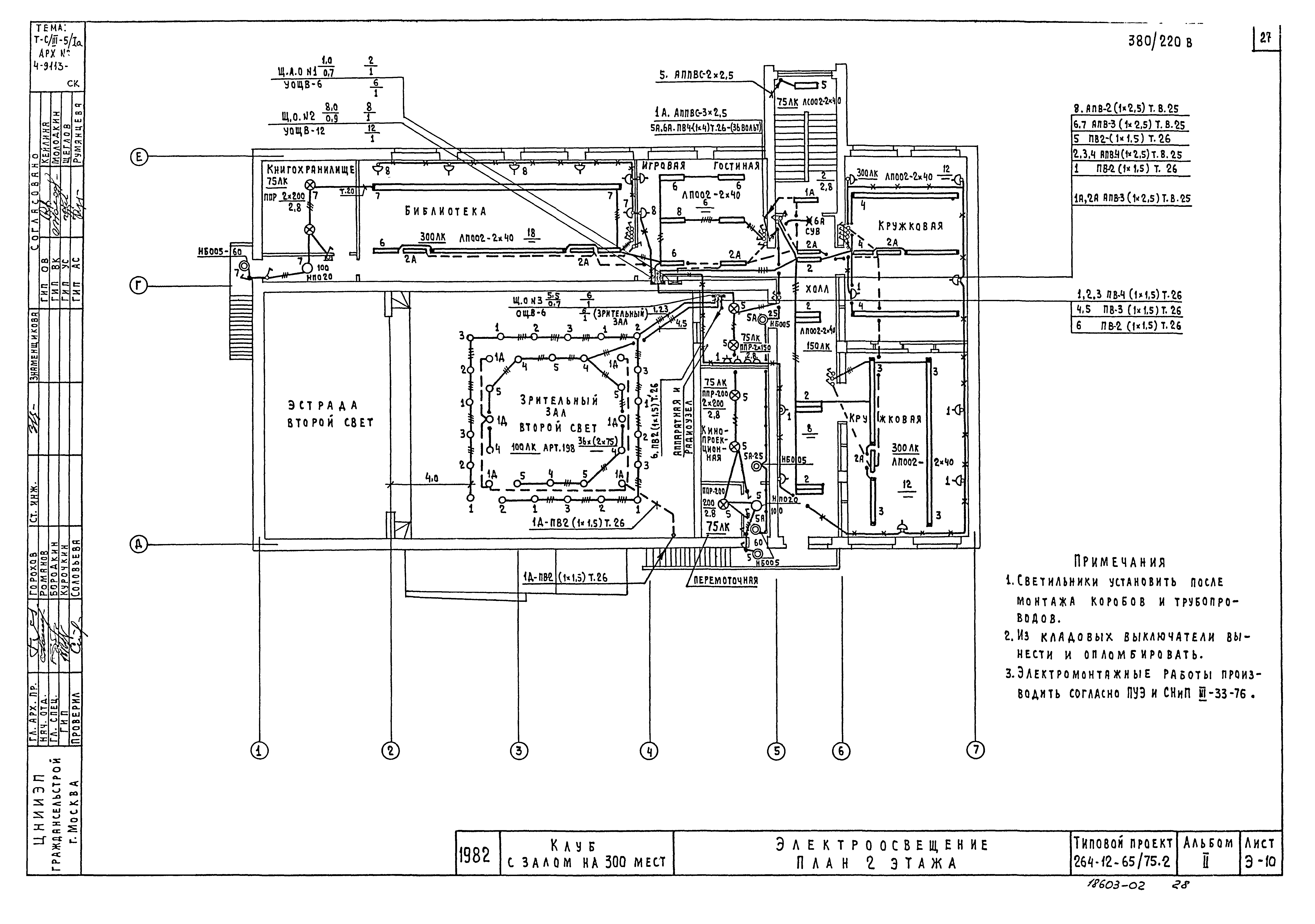 Типовой проект 264-12-65/75.2