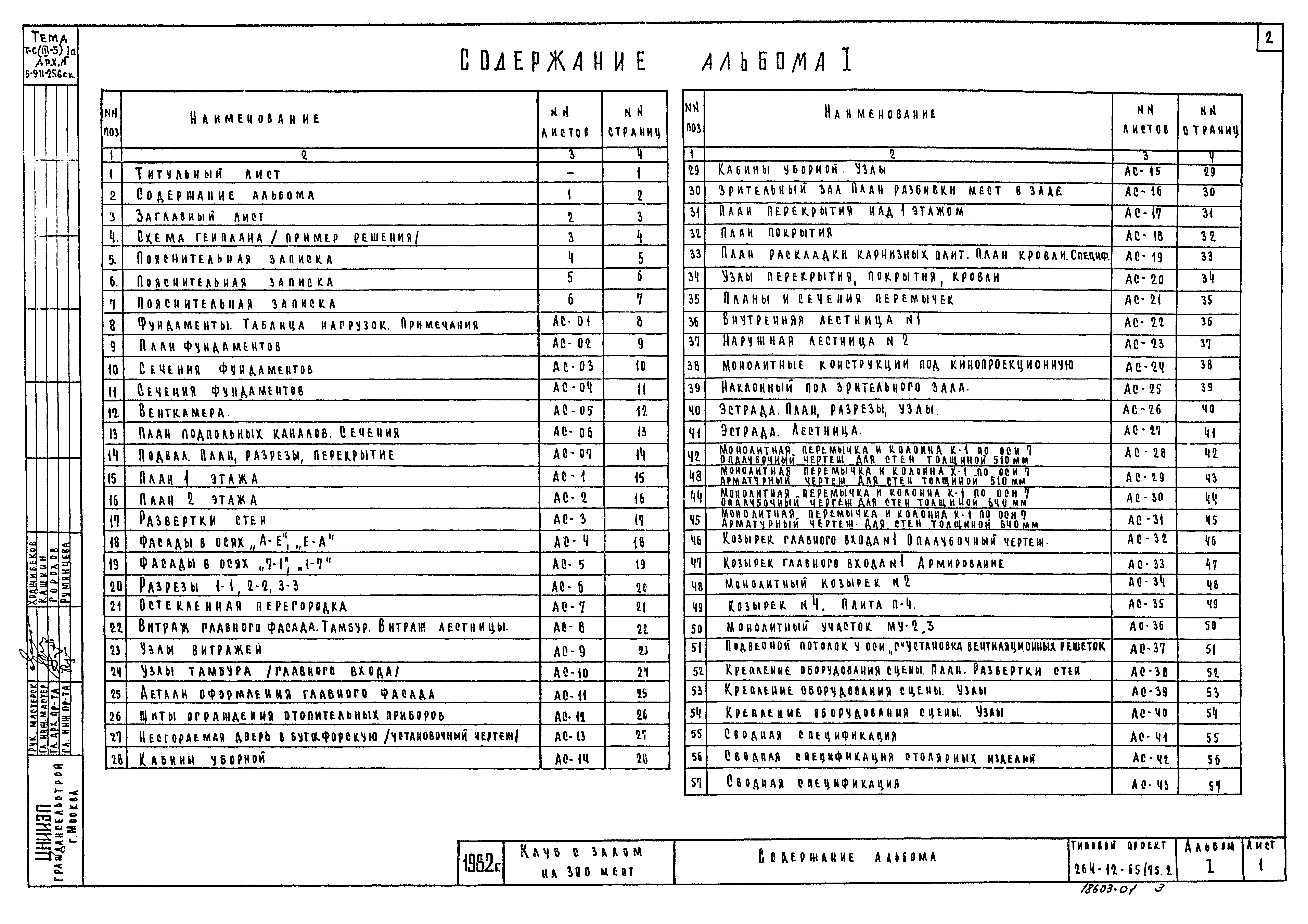 Типовой проект 264-12-65/75.2