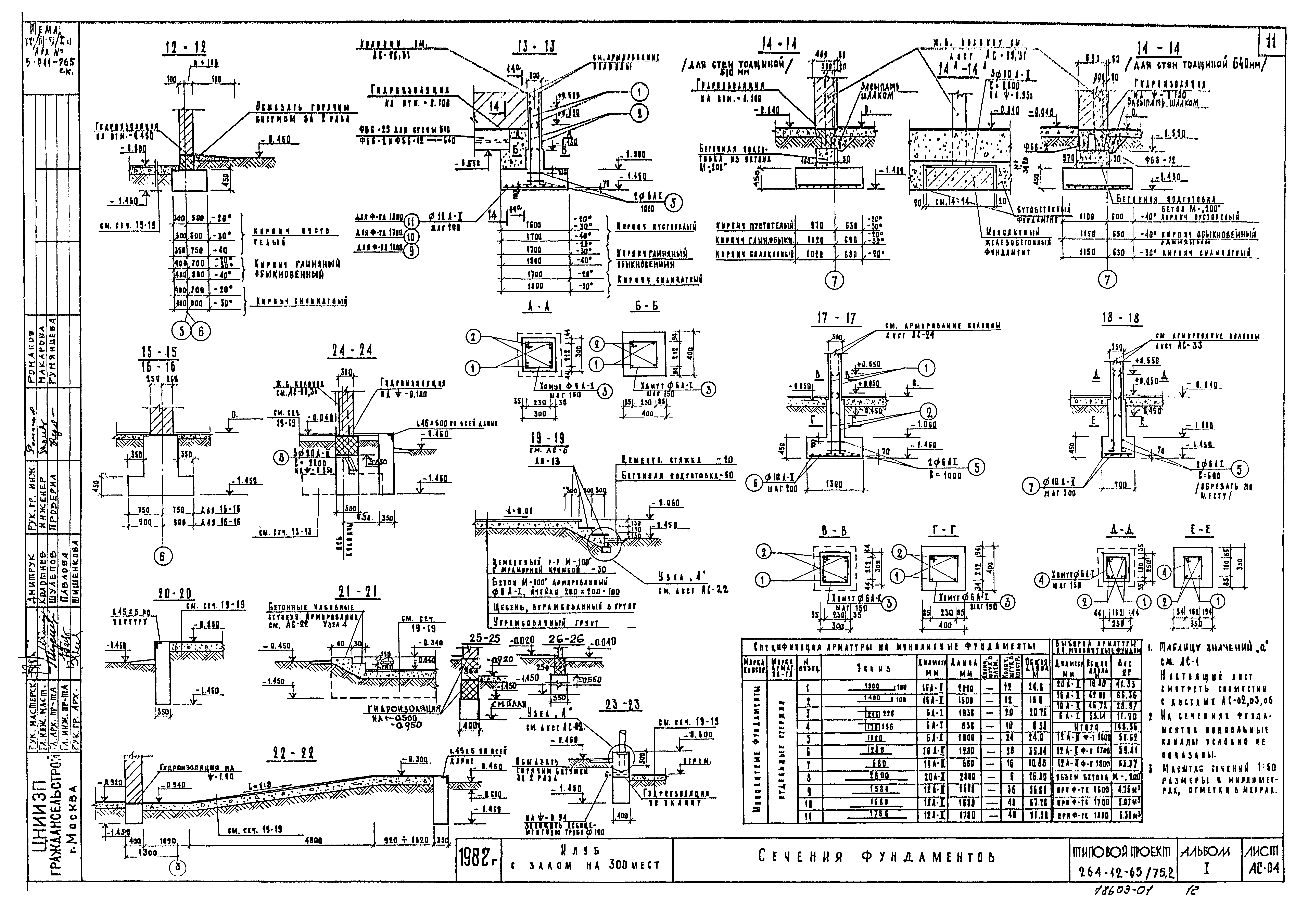 Типовой проект 264-12-65/75.2