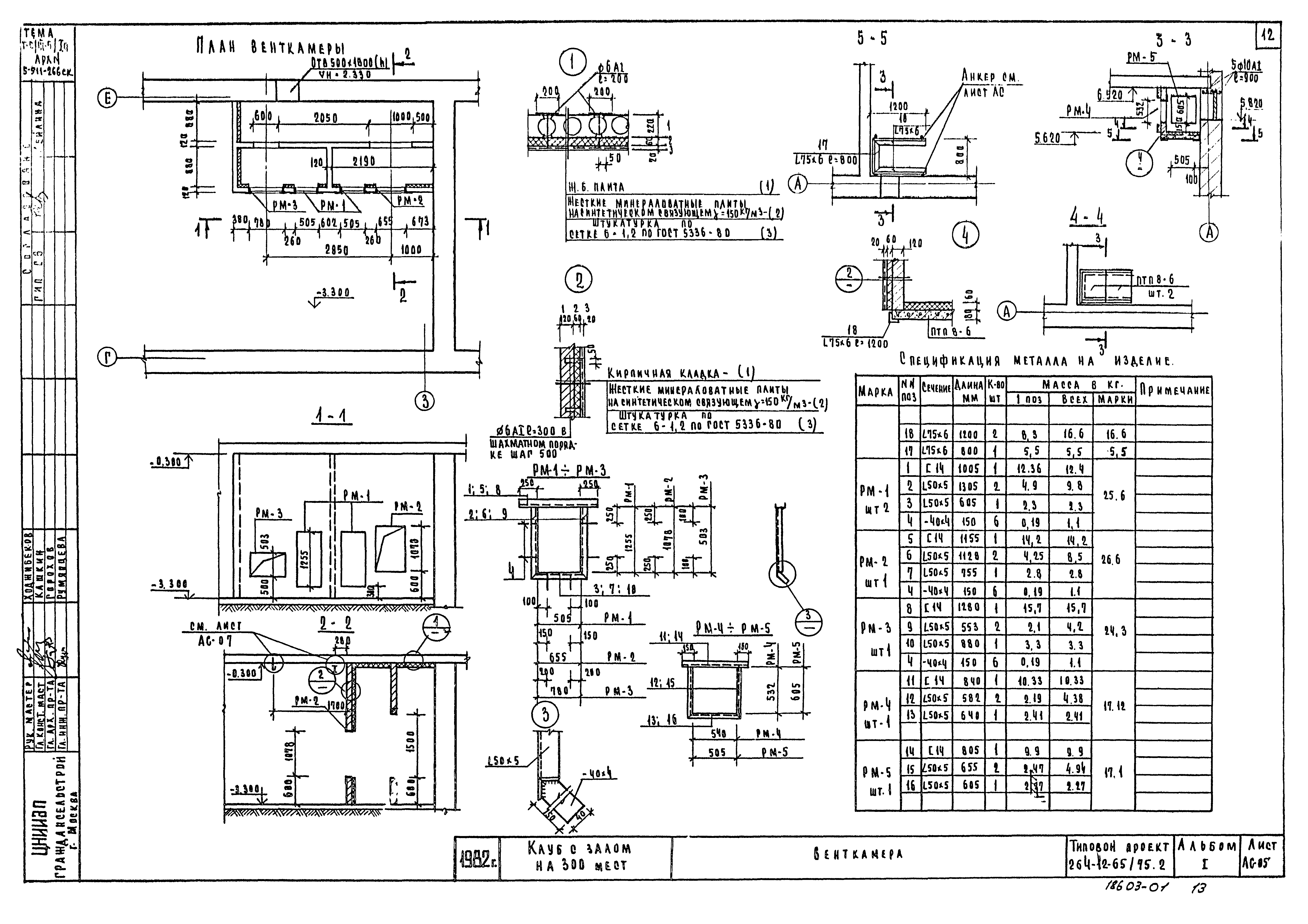 Типовой проект 264-12-65/75.2