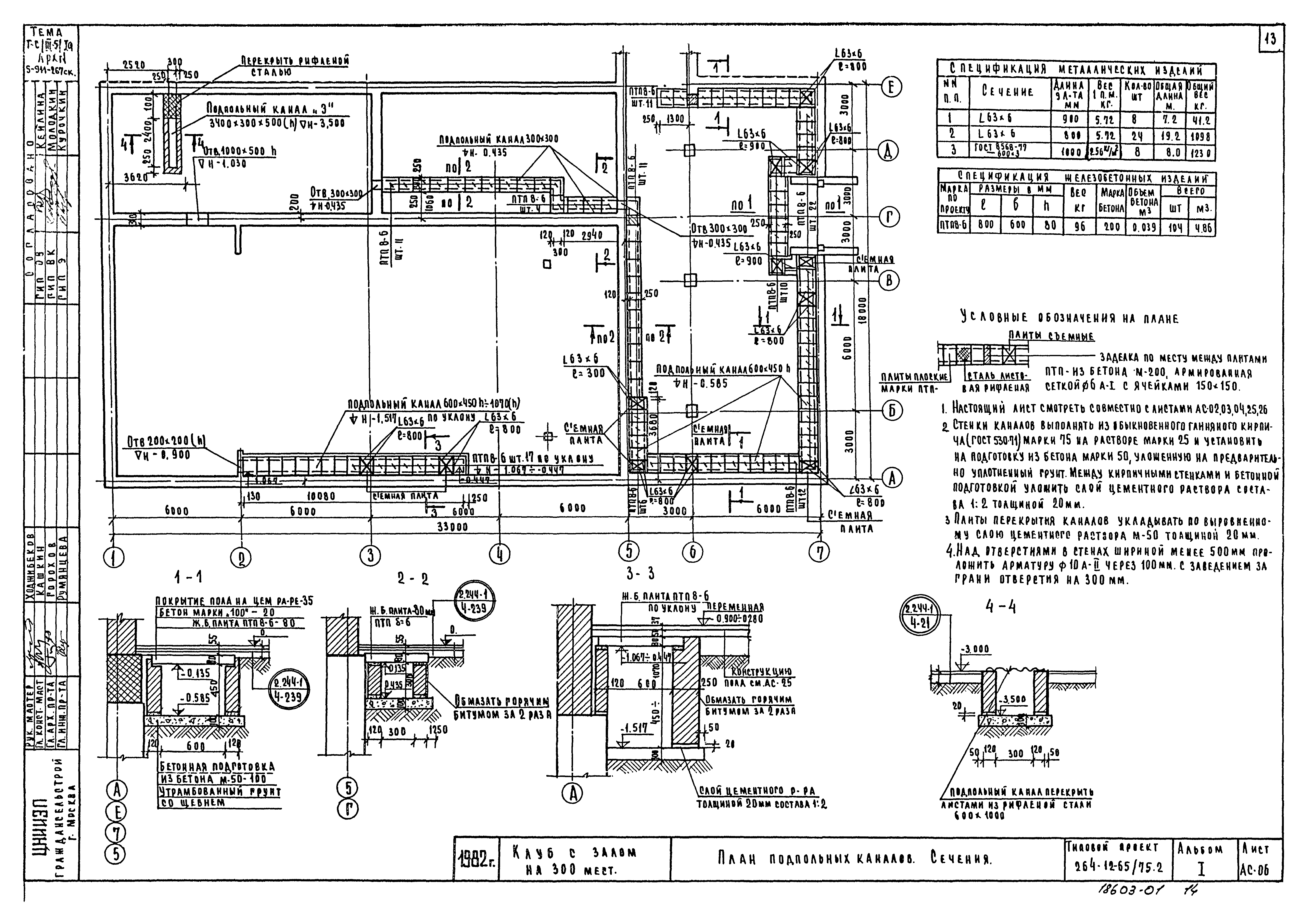 Типовой проект 264-12-65/75.2