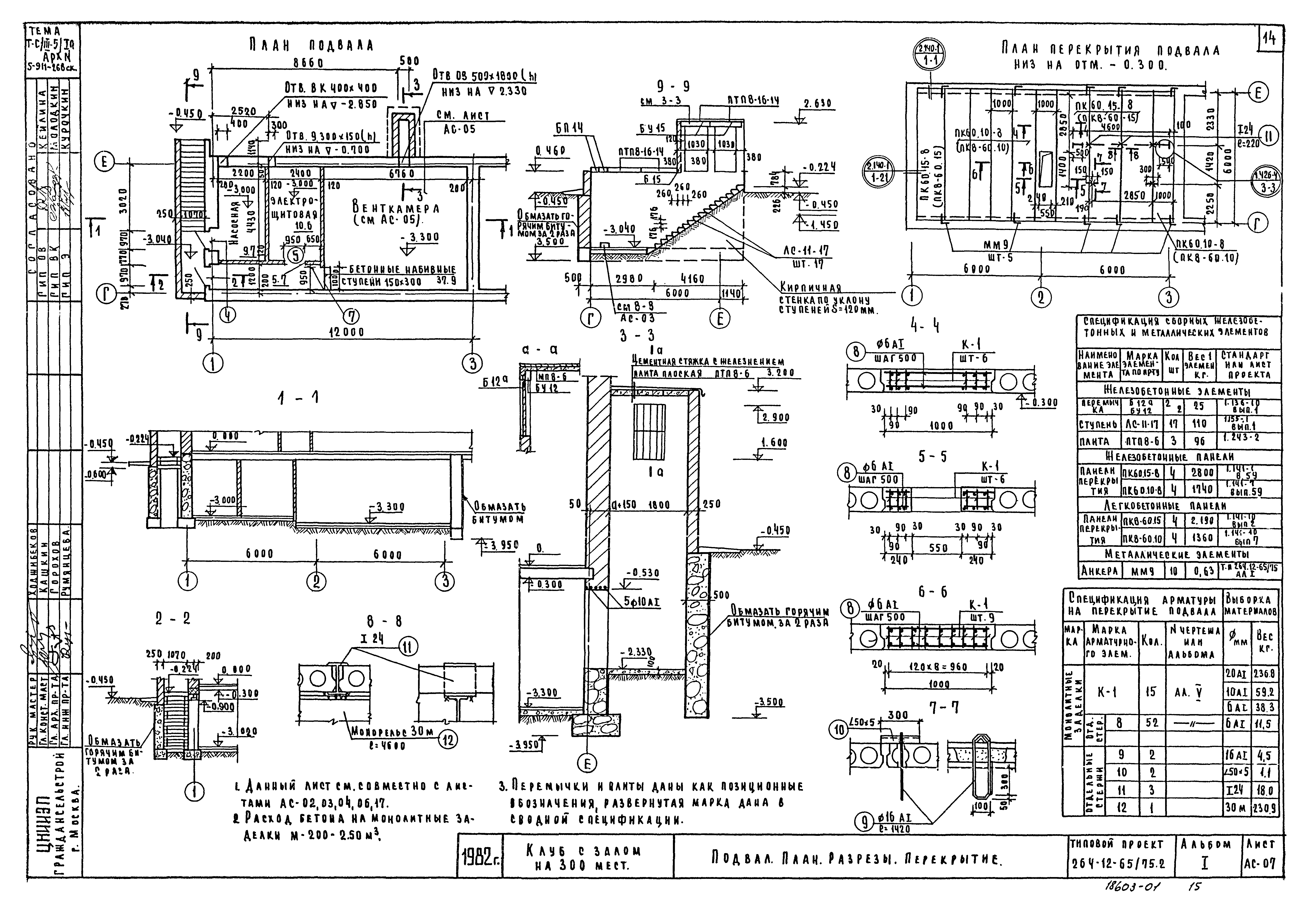 Типовой проект 264-12-65/75.2