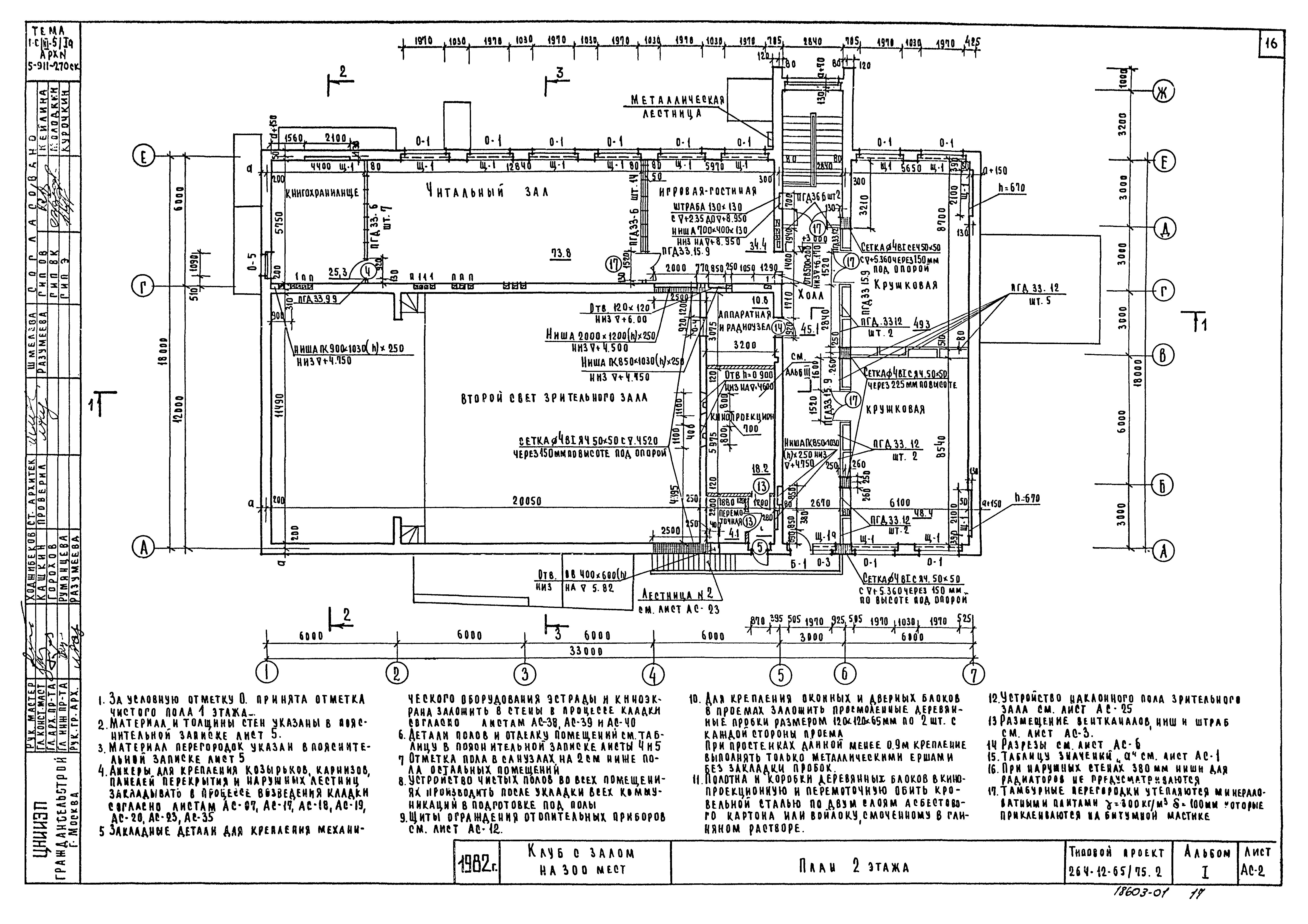 Типовой проект 264-12-65/75.2