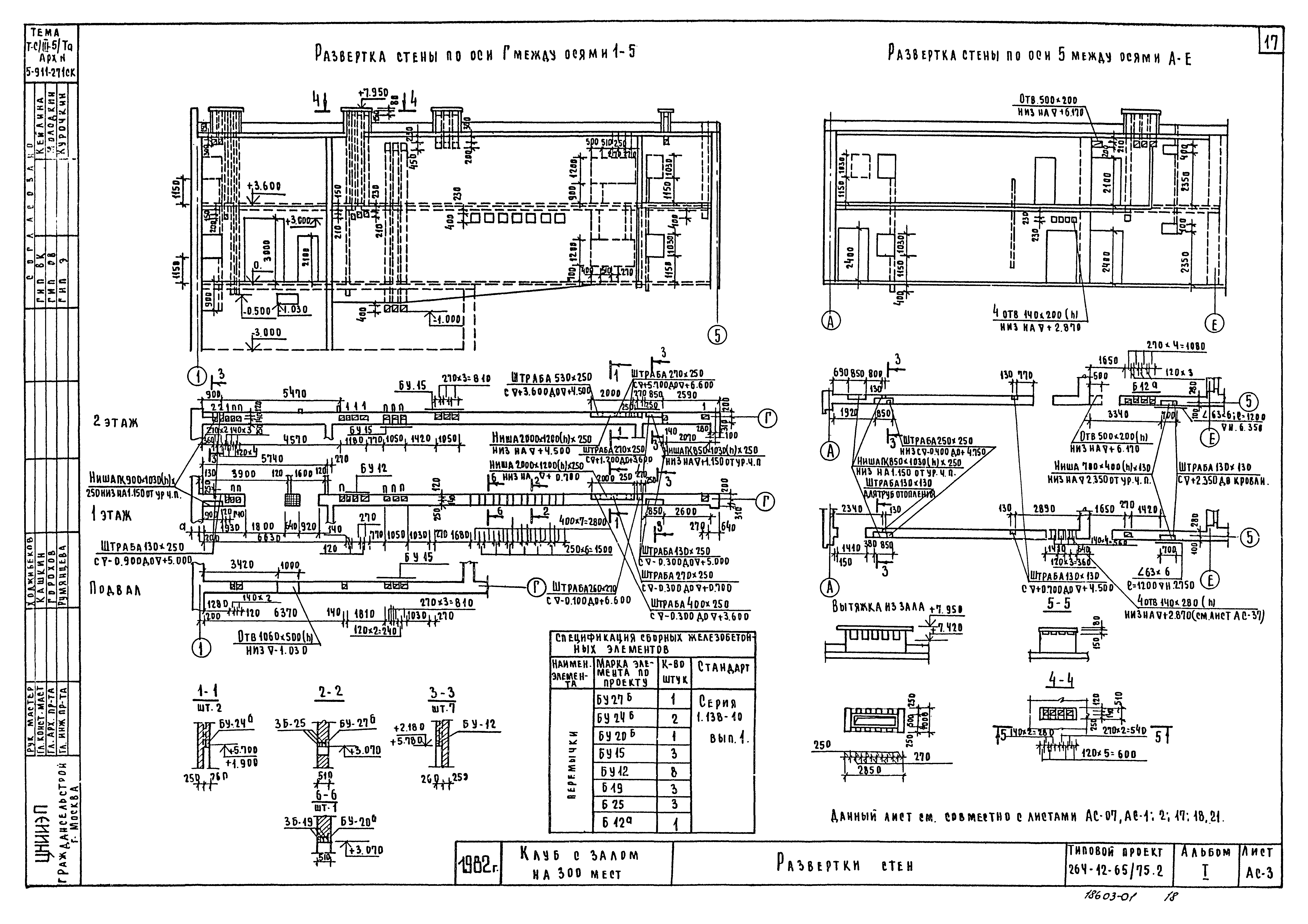 Типовой проект 264-12-65/75.2