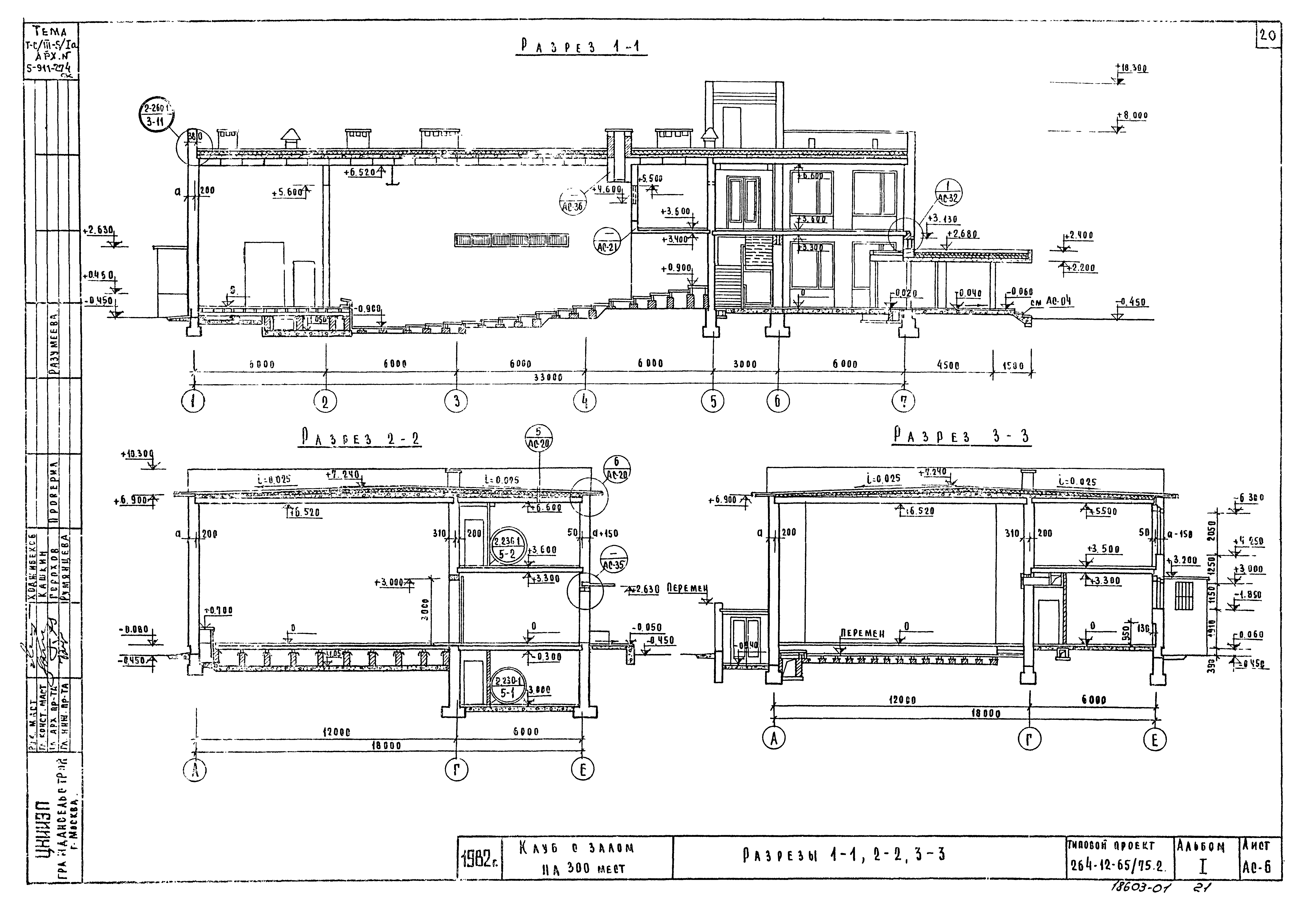 Типовой проект 264-12-65/75.2