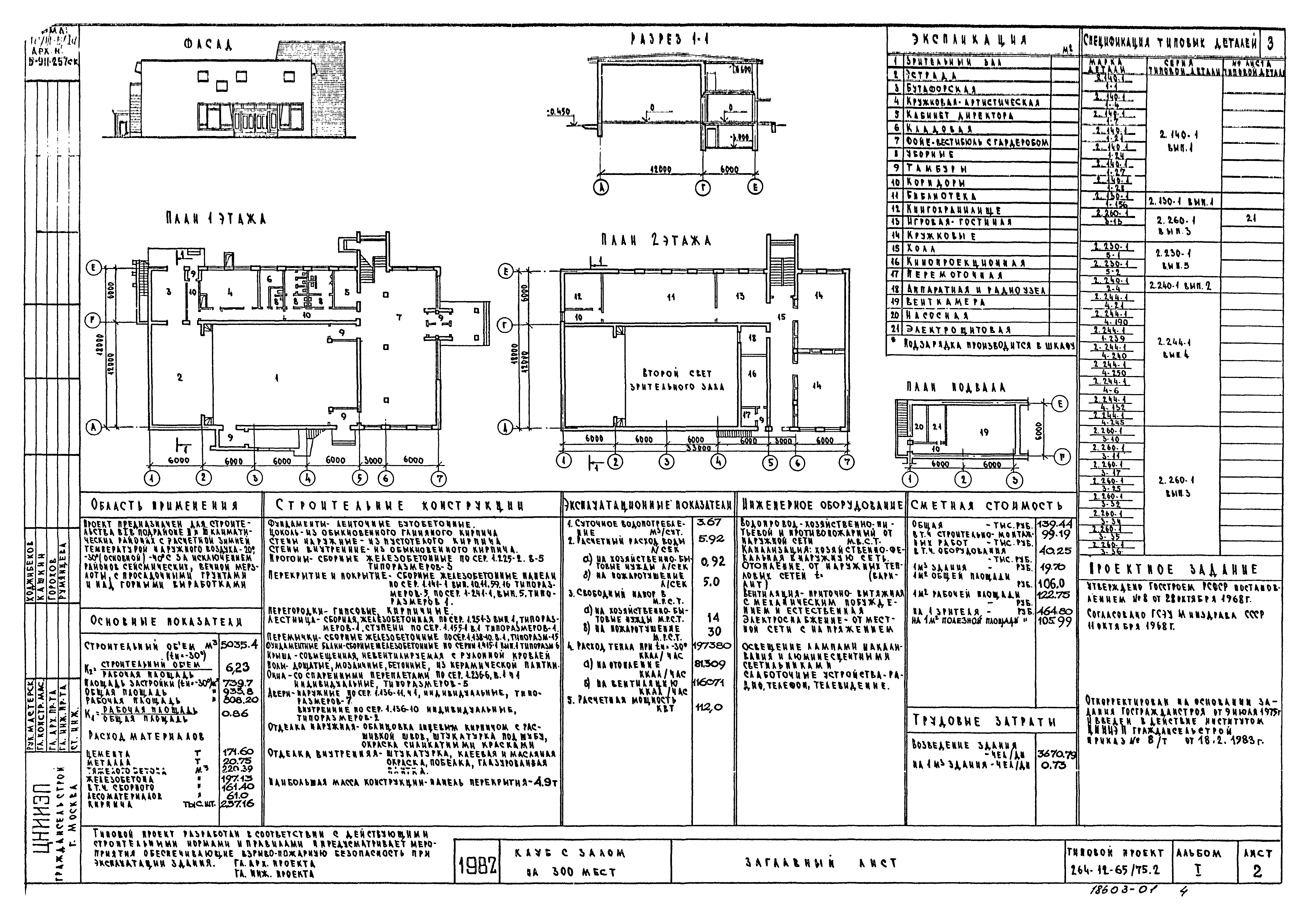 Типовой проект 264-12-65/75.2