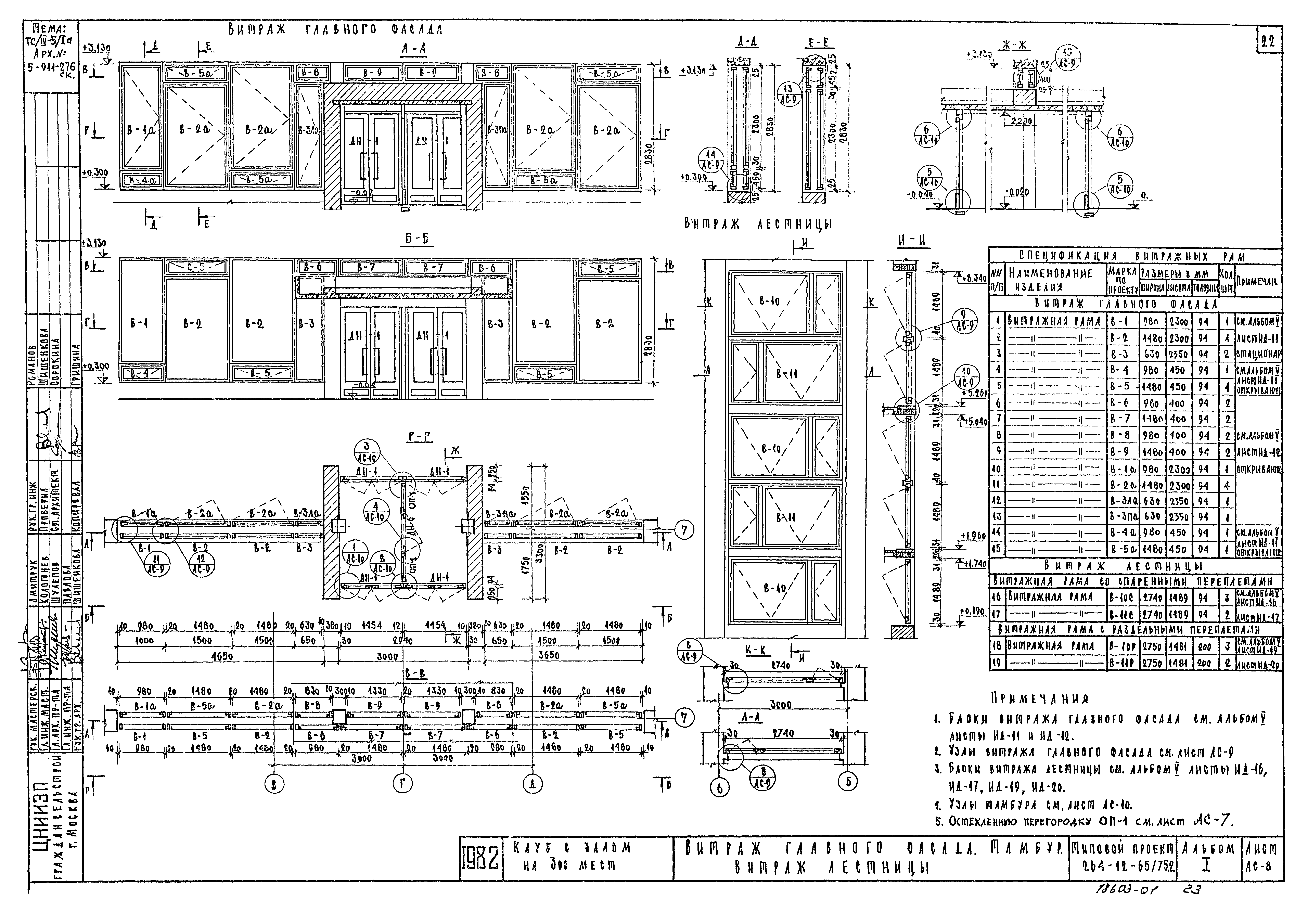 Типовой проект 264-12-65/75.2