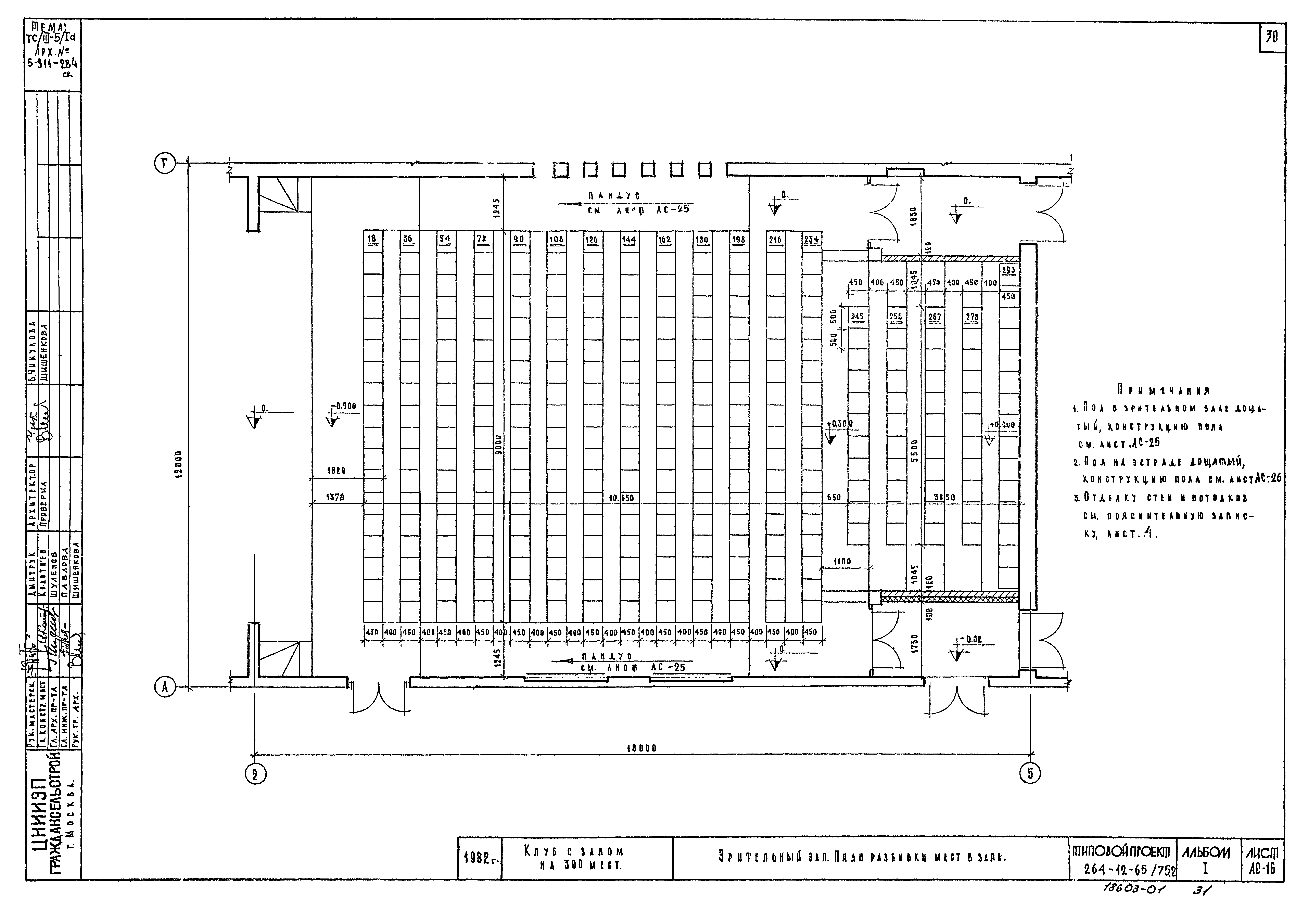 Типовой проект 264-12-65/75.2