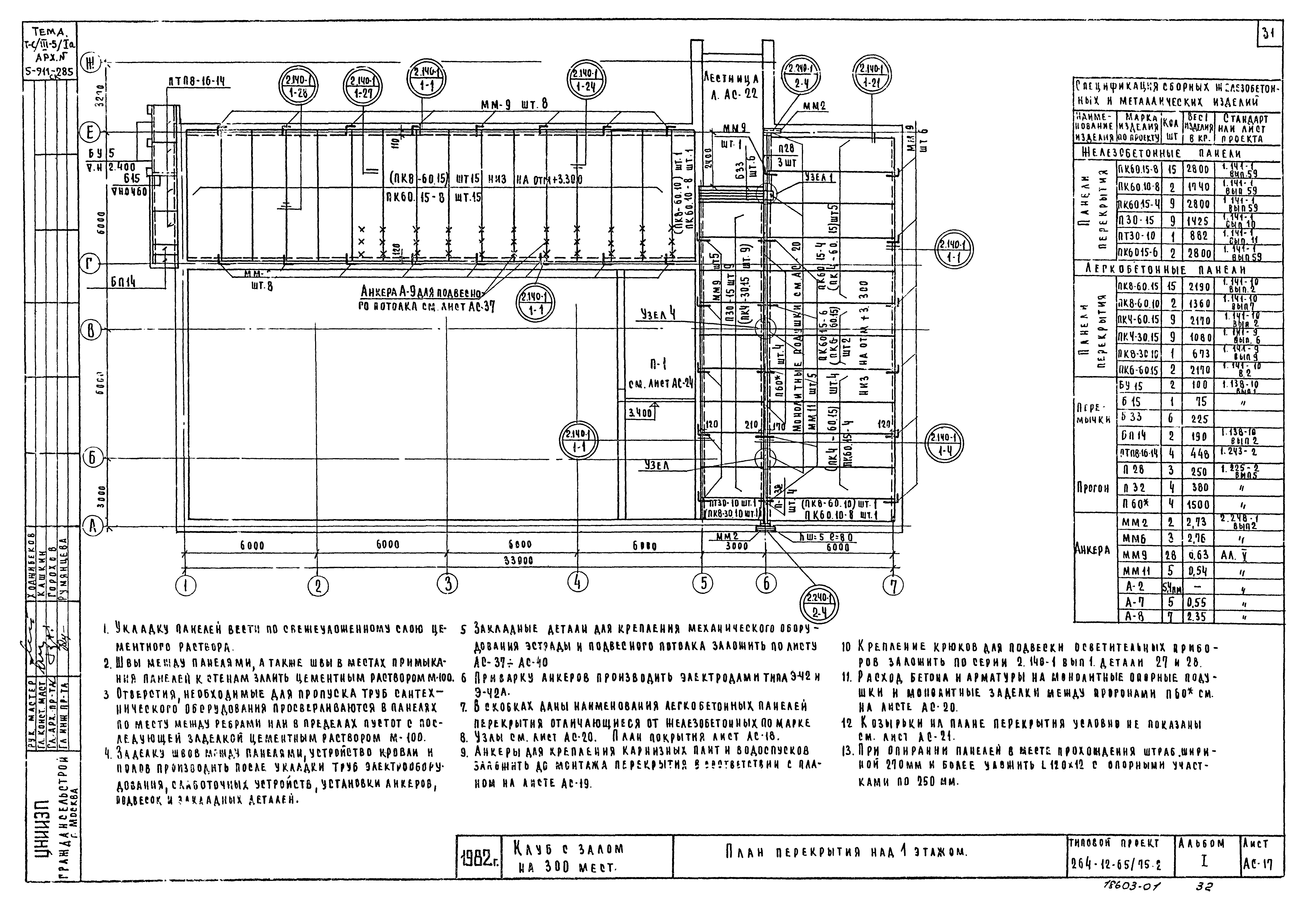 Типовой проект 264-12-65/75.2