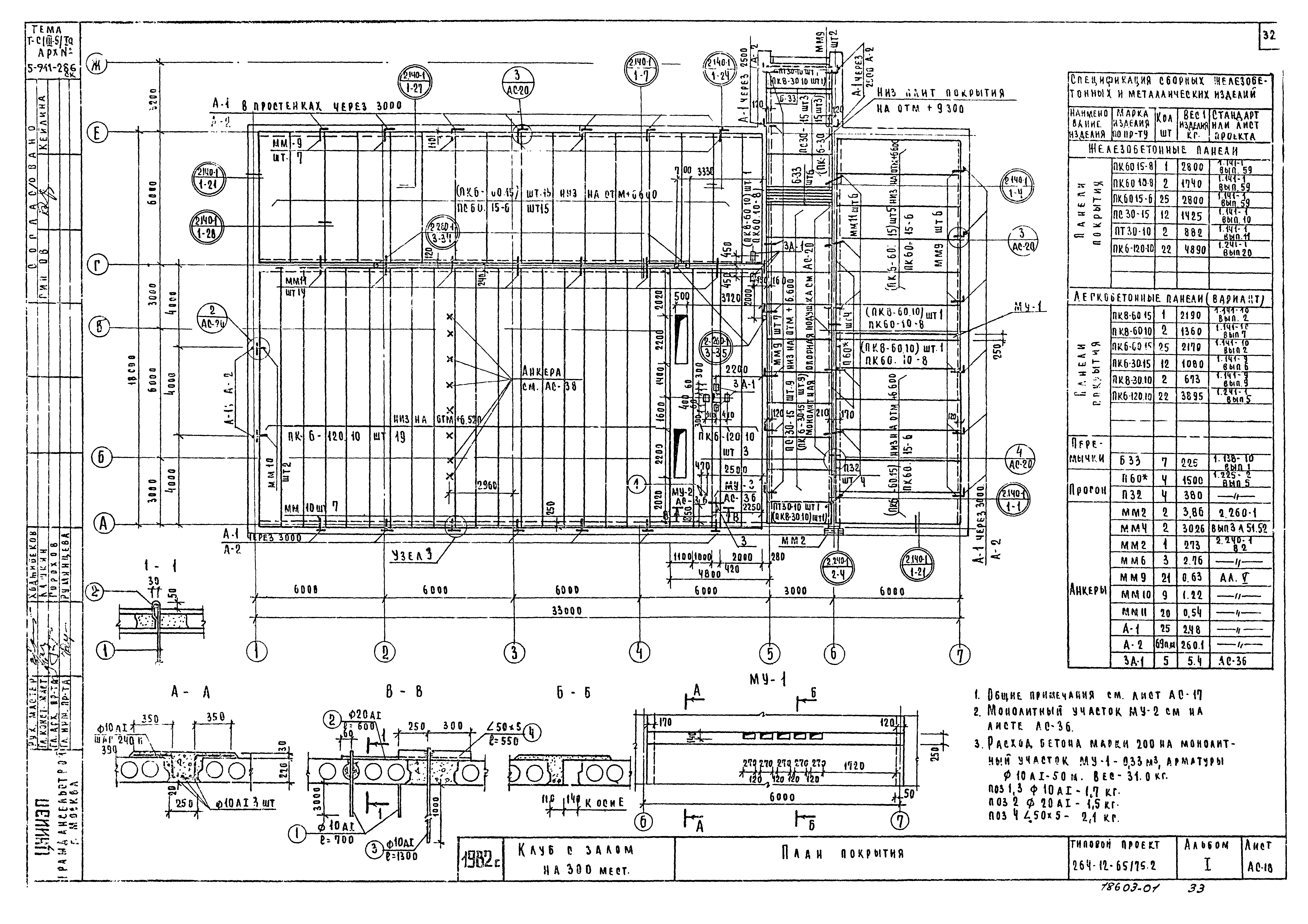 Типовой проект 264-12-65/75.2