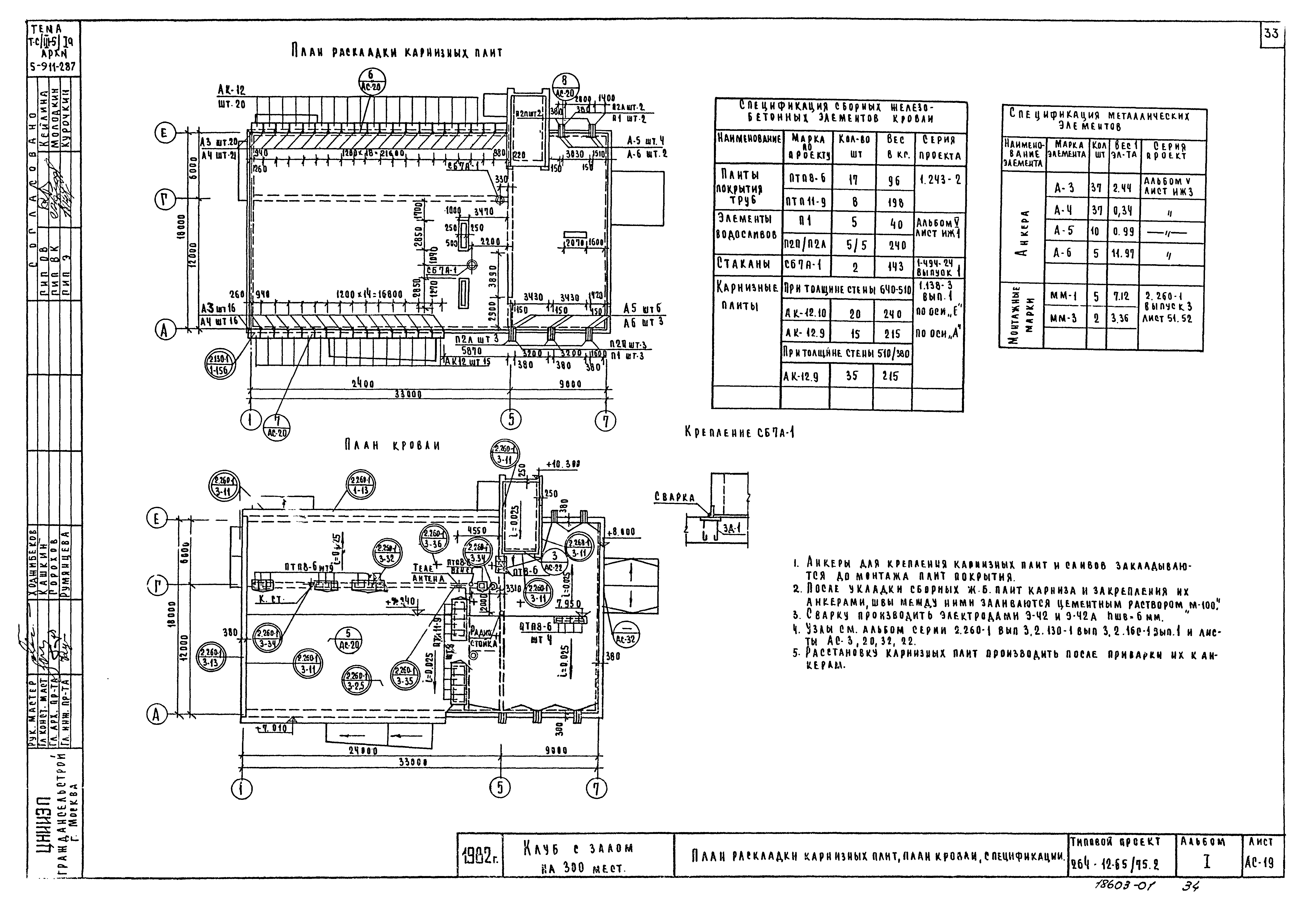 Типовой проект 264-12-65/75.2