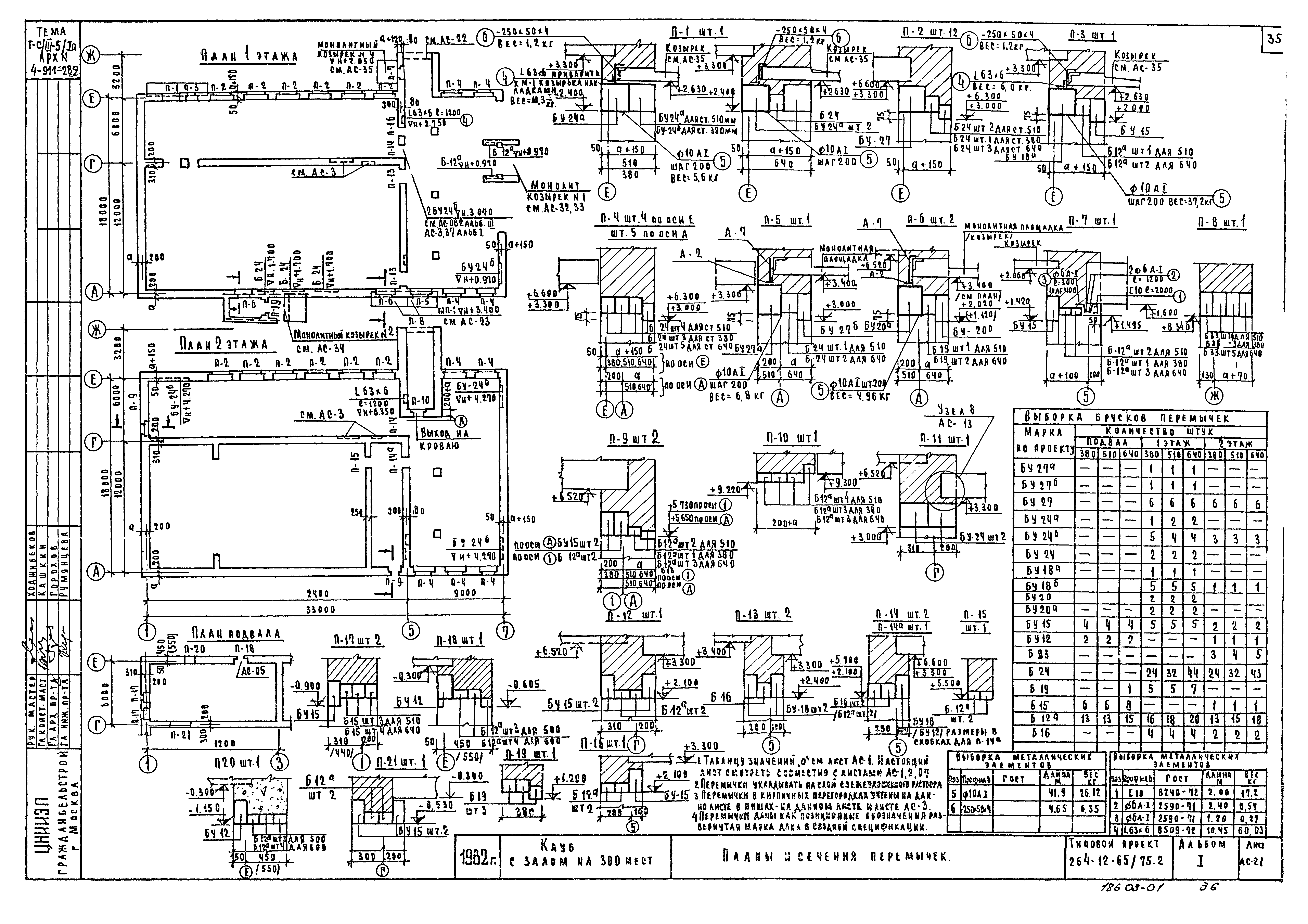 Типовой проект 264-12-65/75.2