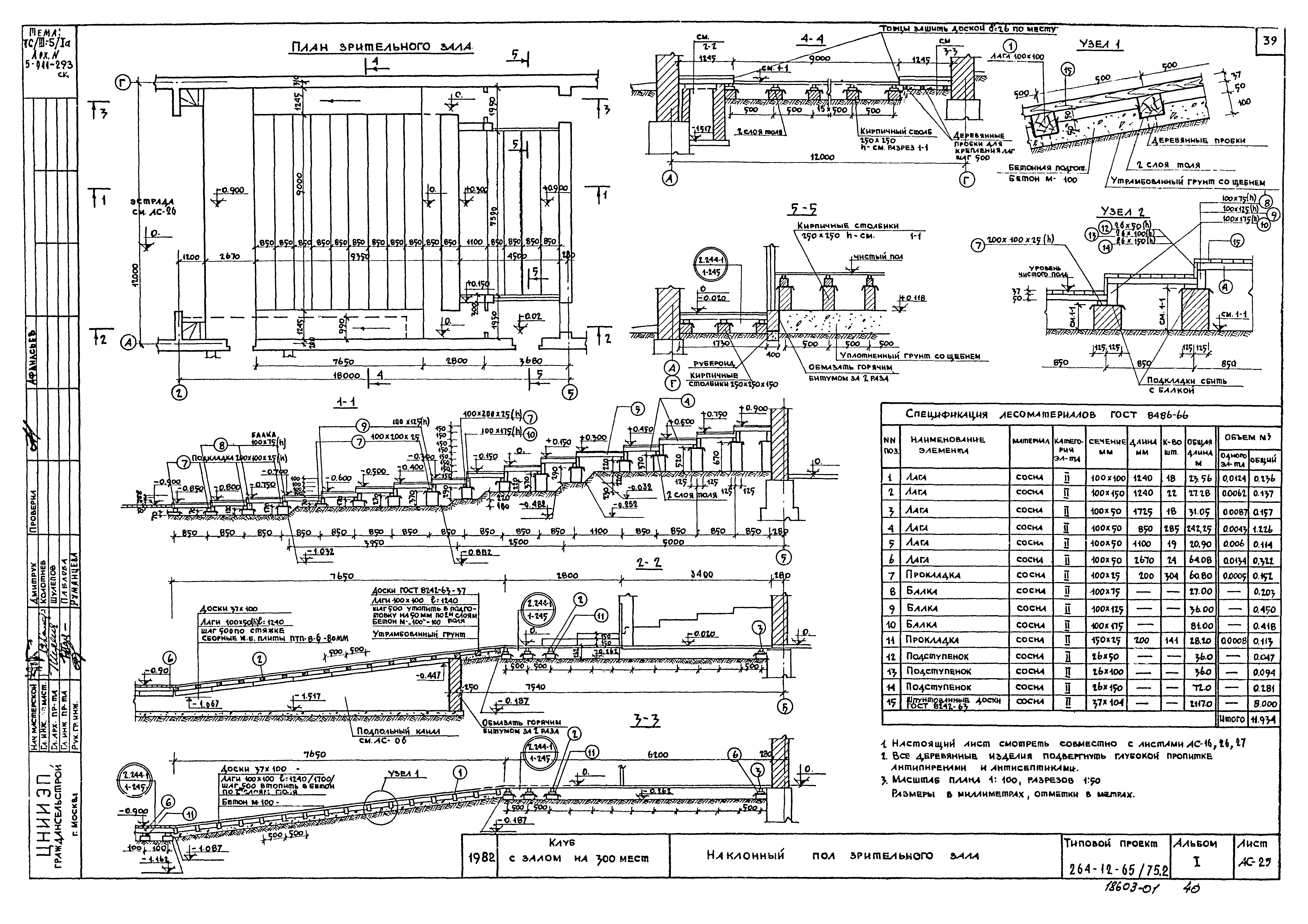 Типовой проект 264-12-65/75.2