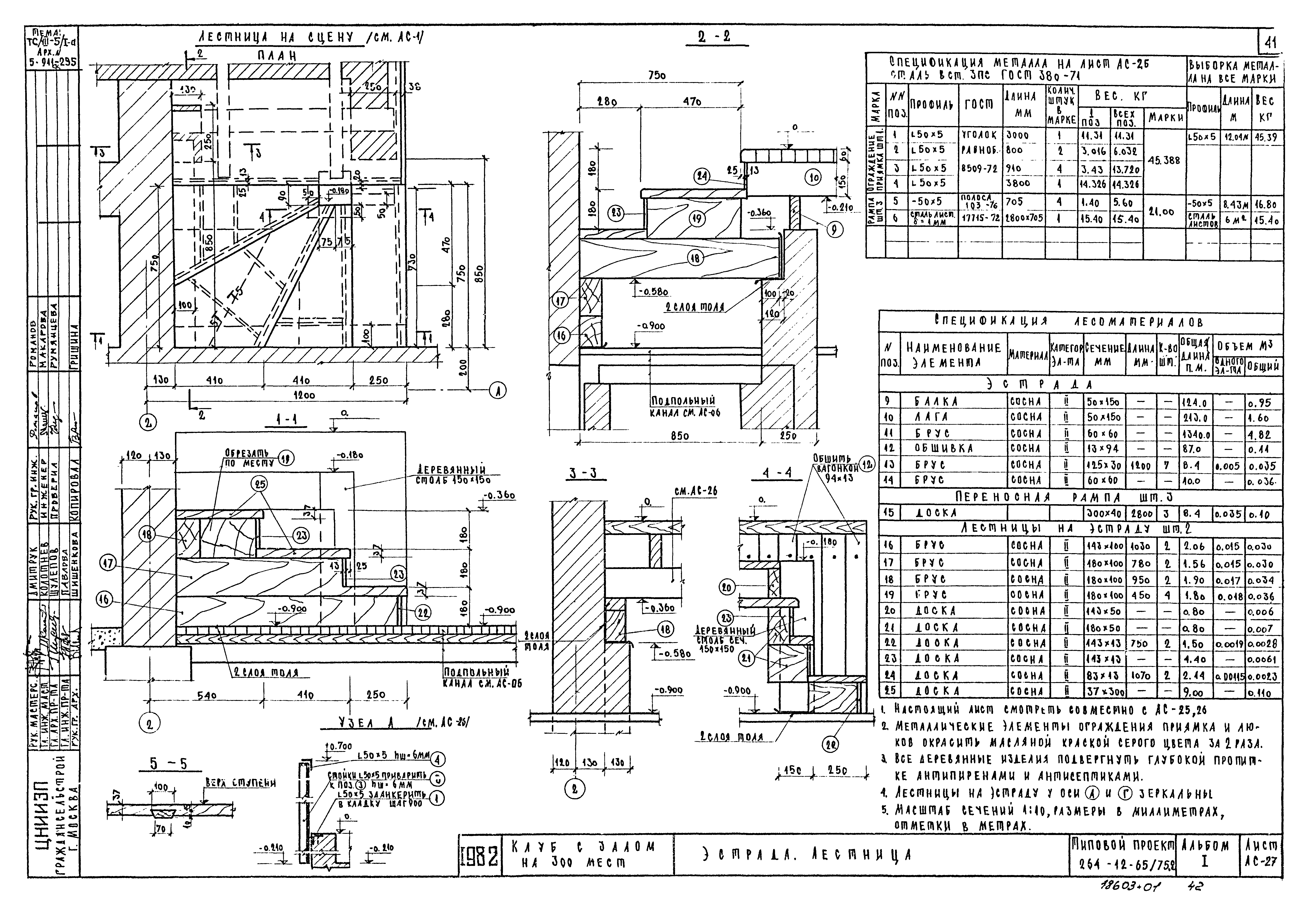 Типовой проект 264-12-65/75.2