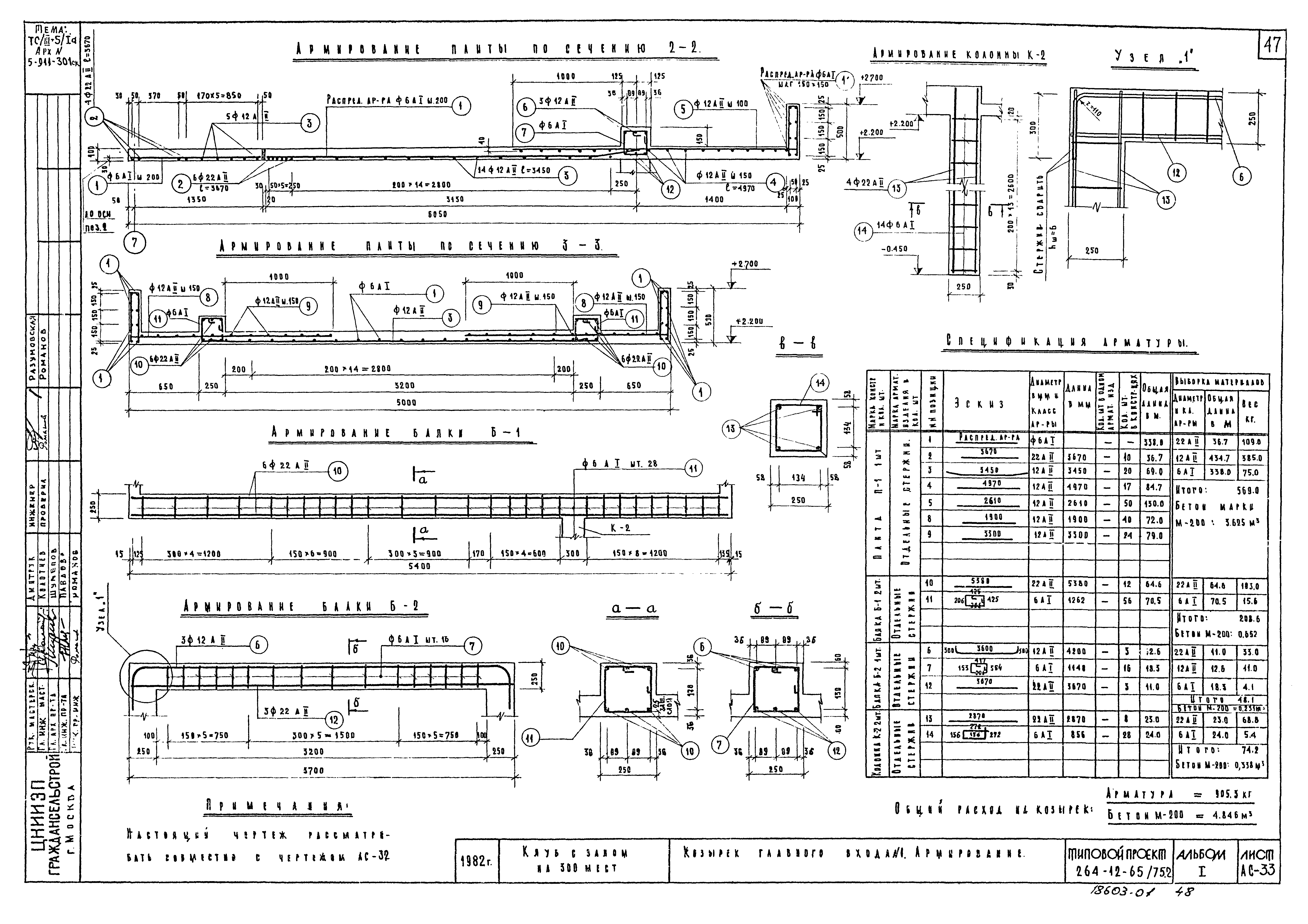 Типовой проект 264-12-65/75.2