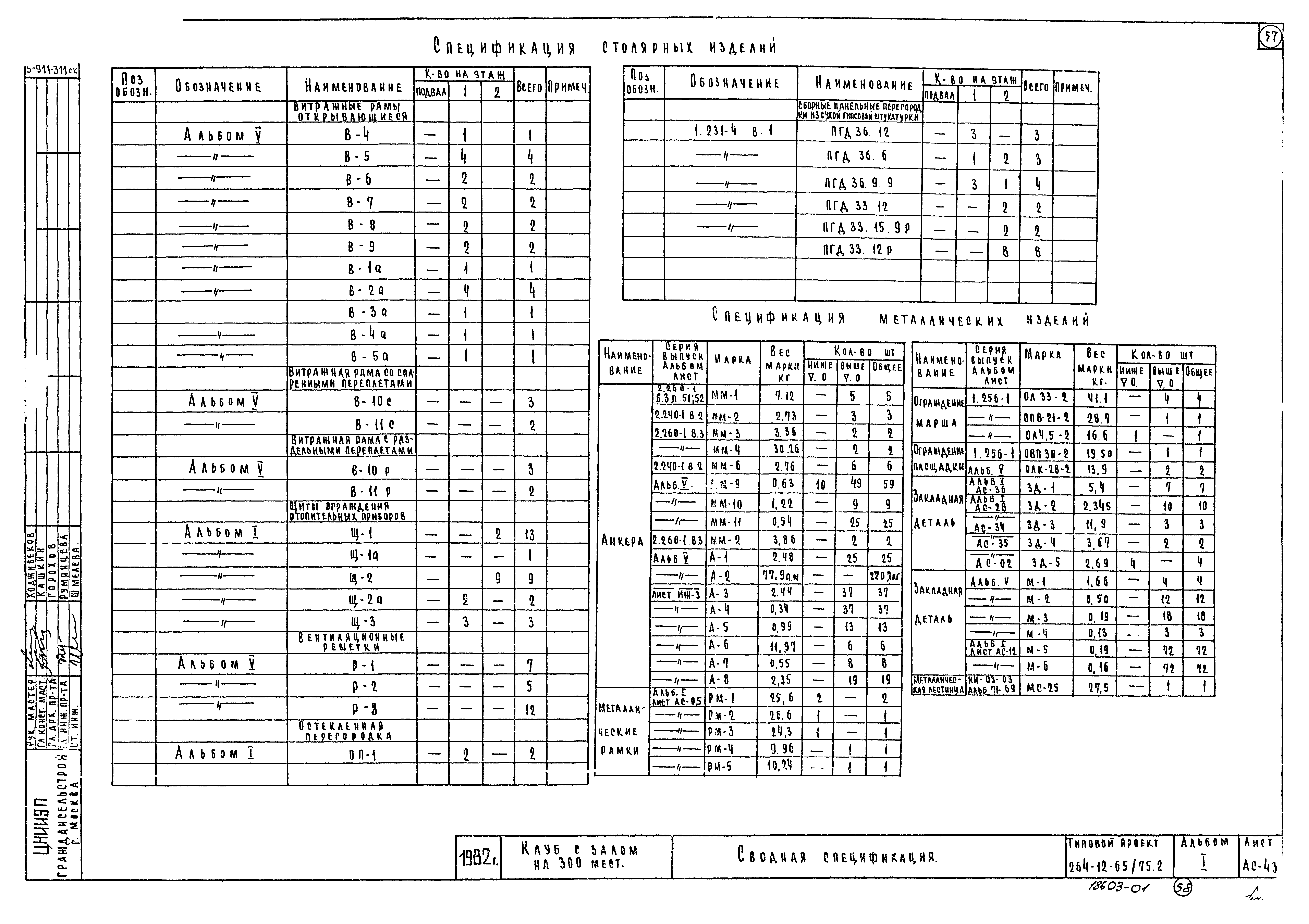 Типовой проект 264-12-65/75.2