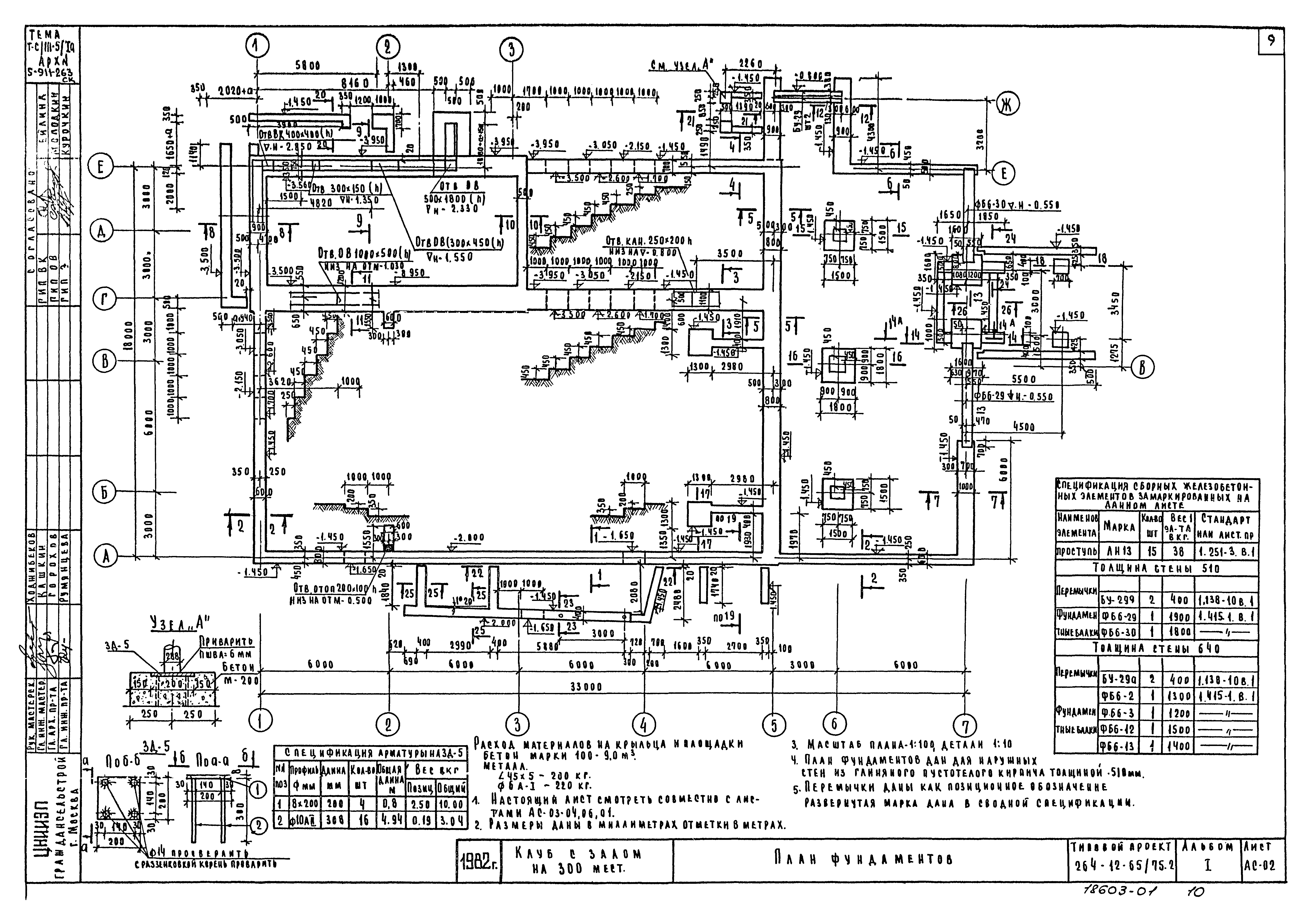 Типовой проект 264-12-65/75.2