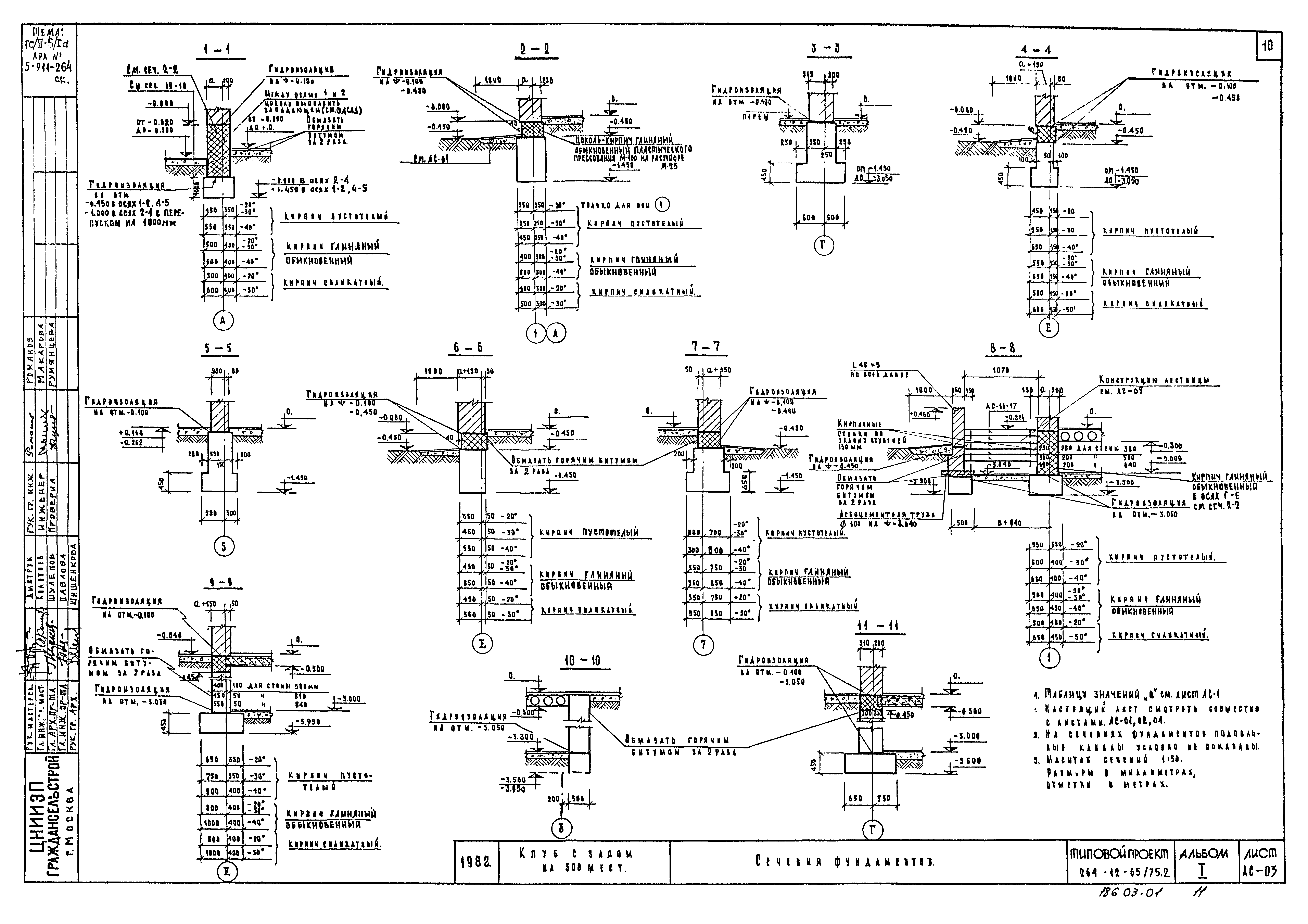 Типовой проект 264-12-65/75.2