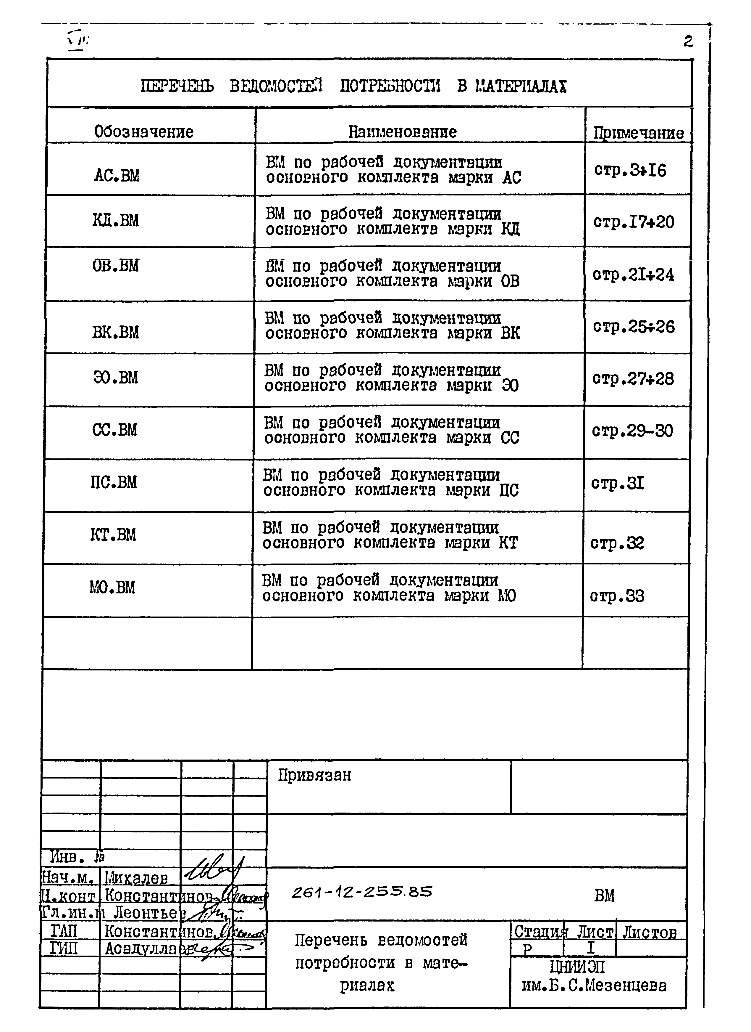 Типовой проект 261-12-255.85