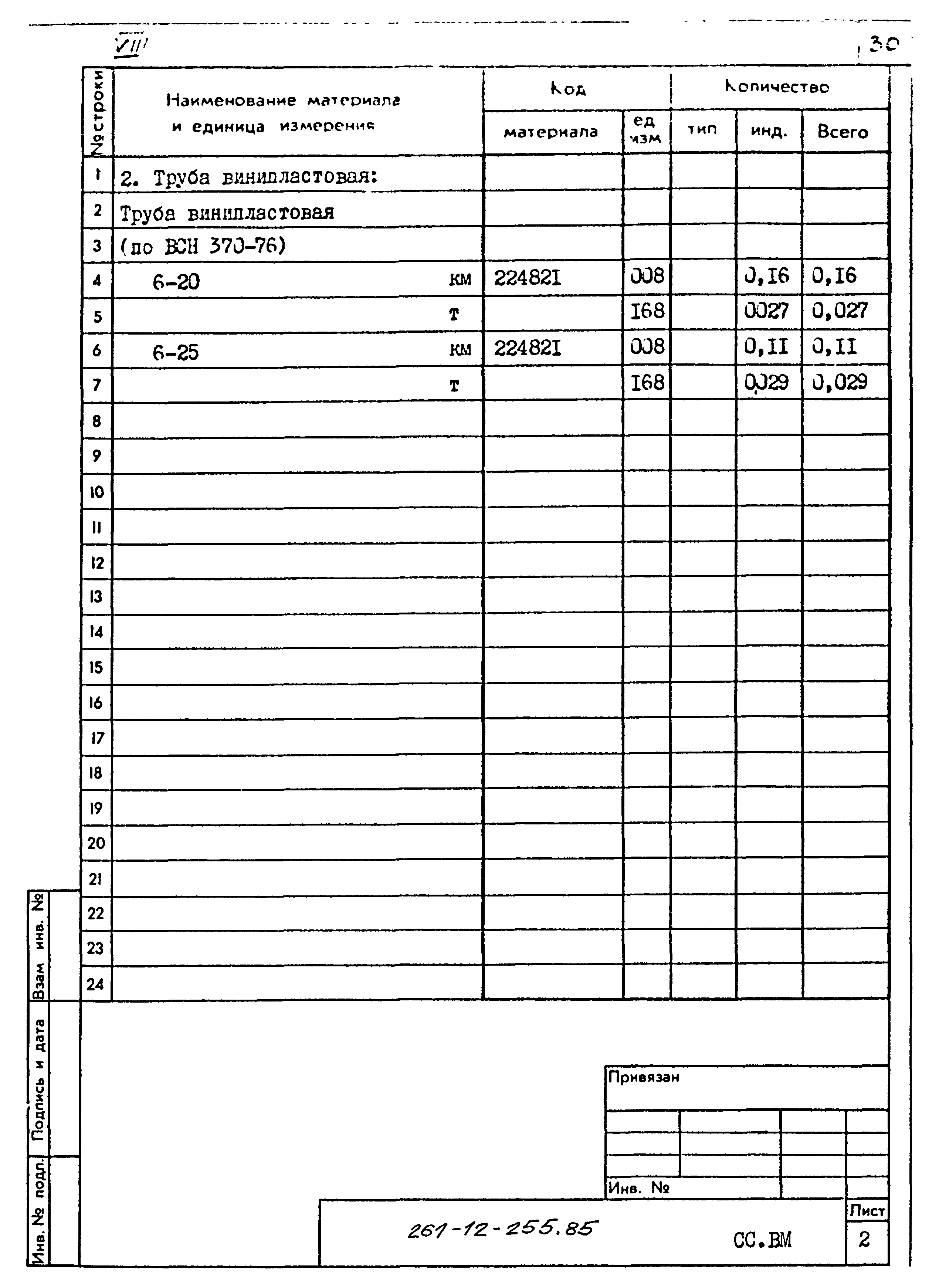 Типовой проект 261-12-255.85