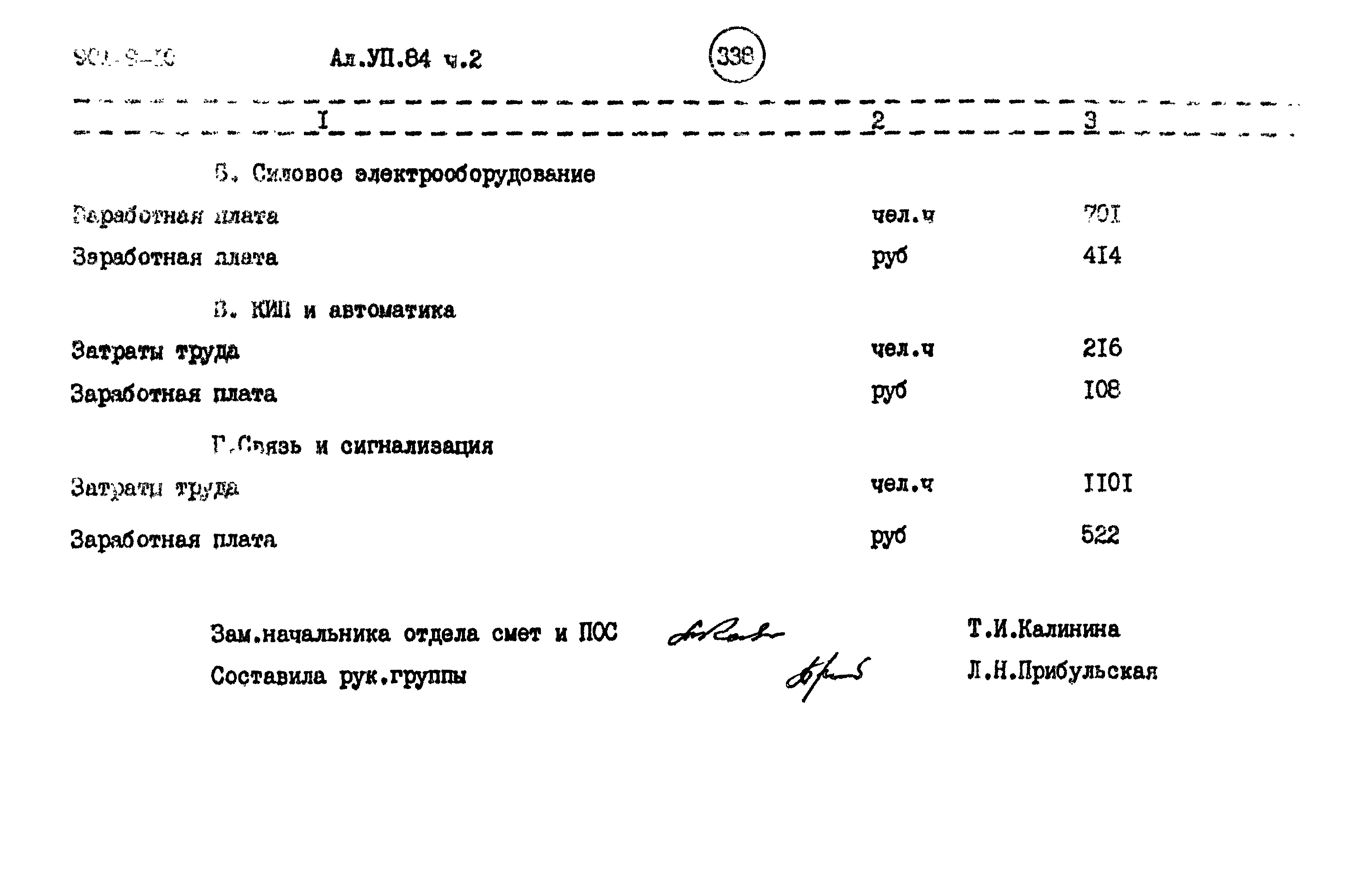 Типовой проект 901-9-10