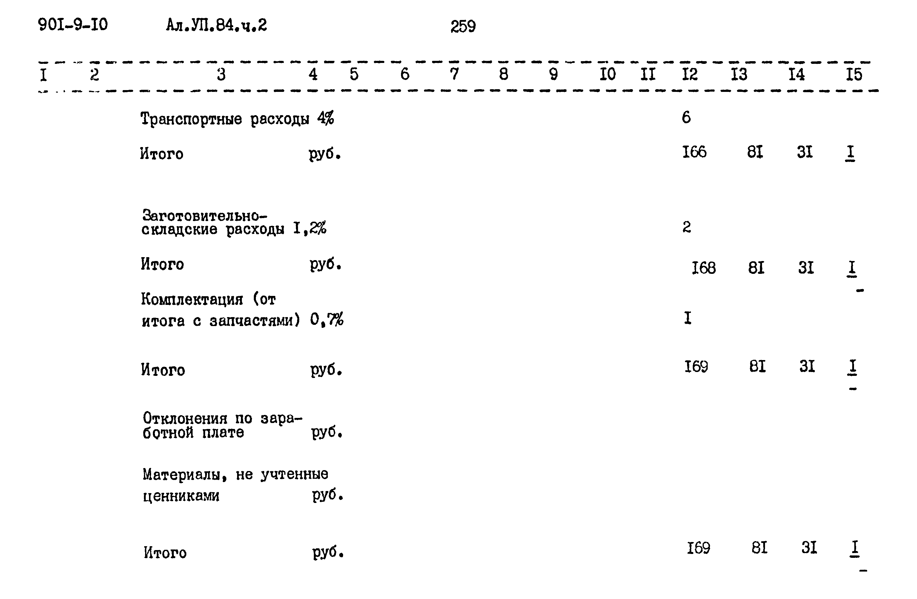 Типовой проект 901-9-10