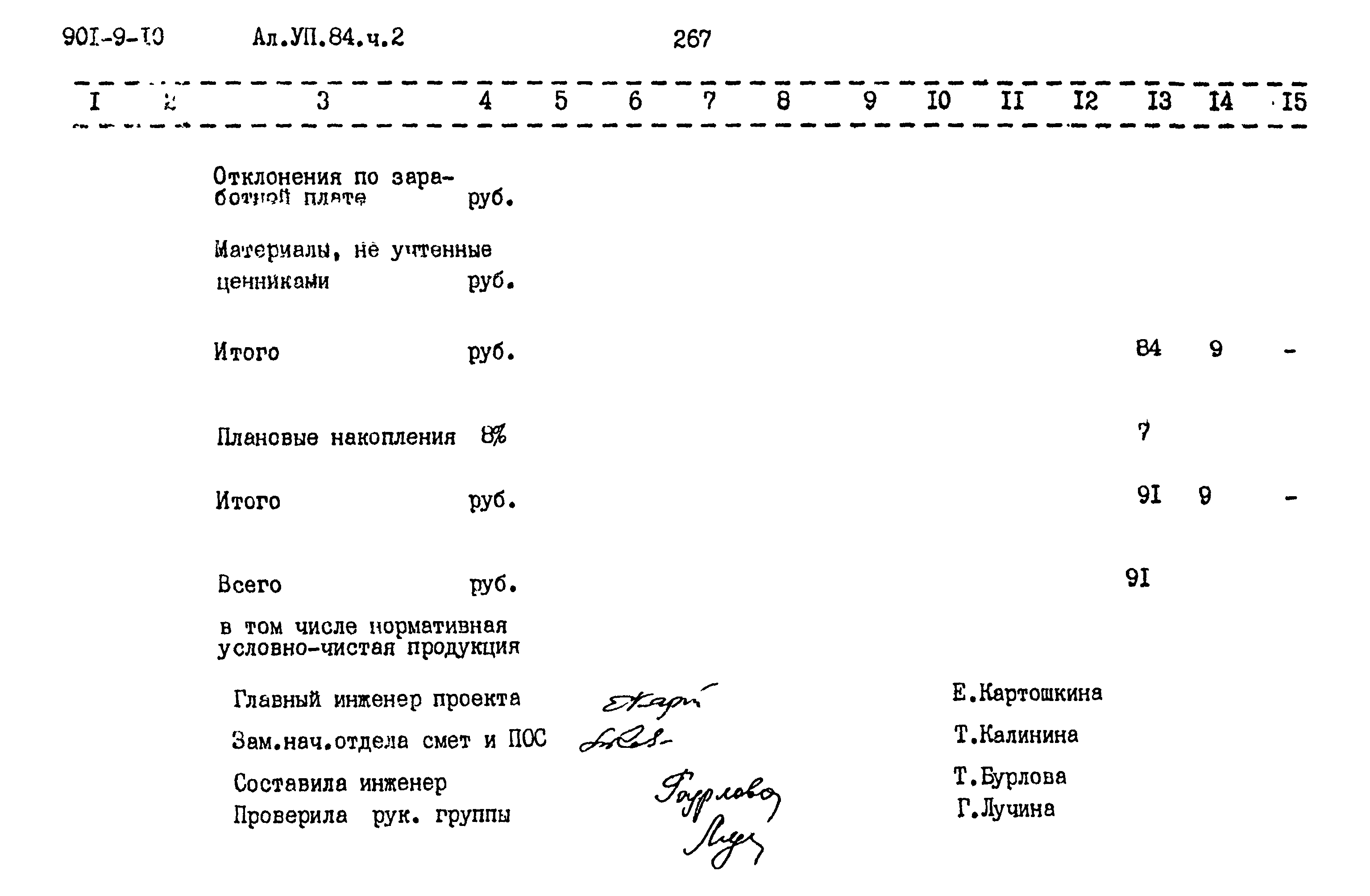 Типовой проект 901-9-10