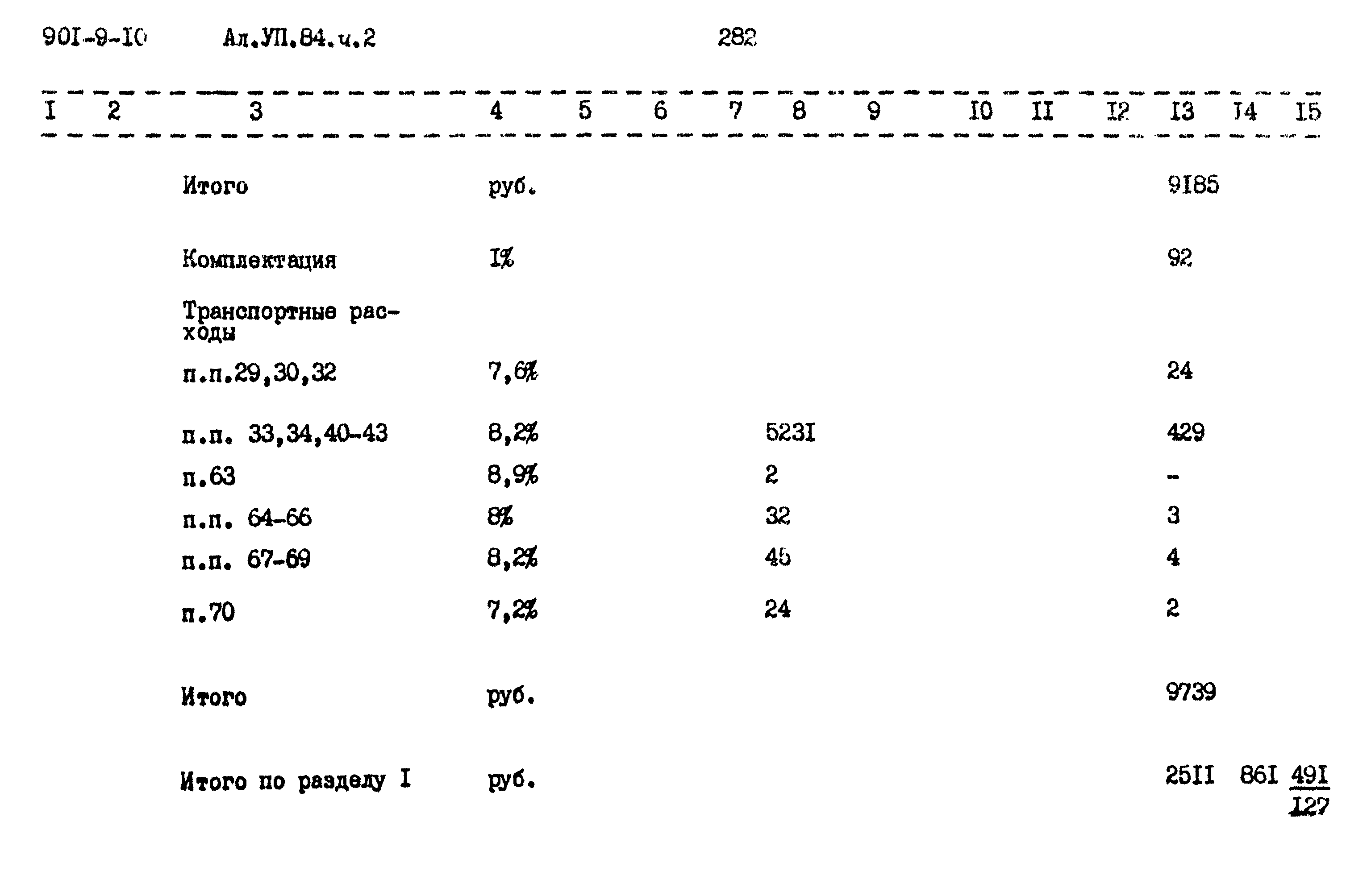 Типовой проект 901-9-10