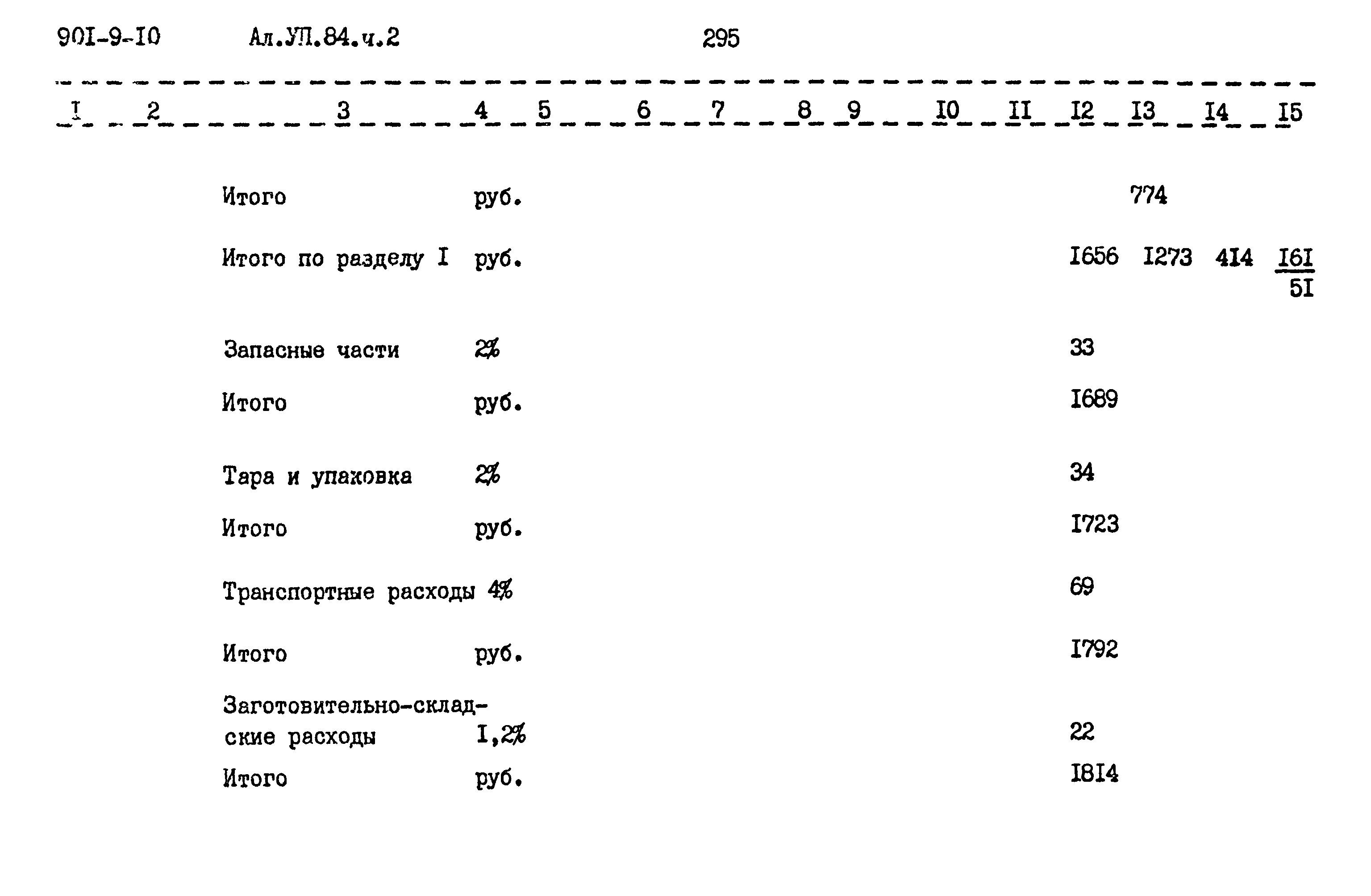 Типовой проект 901-9-10