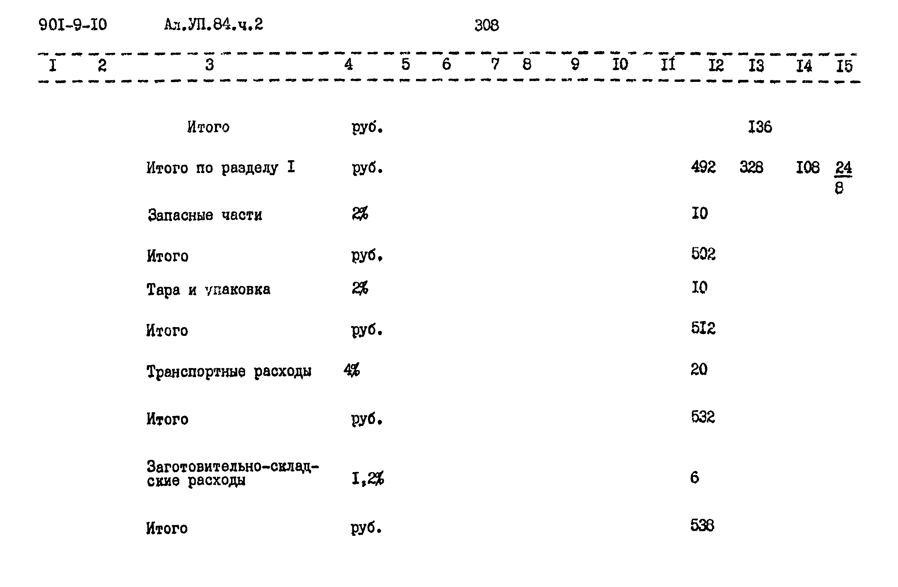 Типовой проект 901-9-10