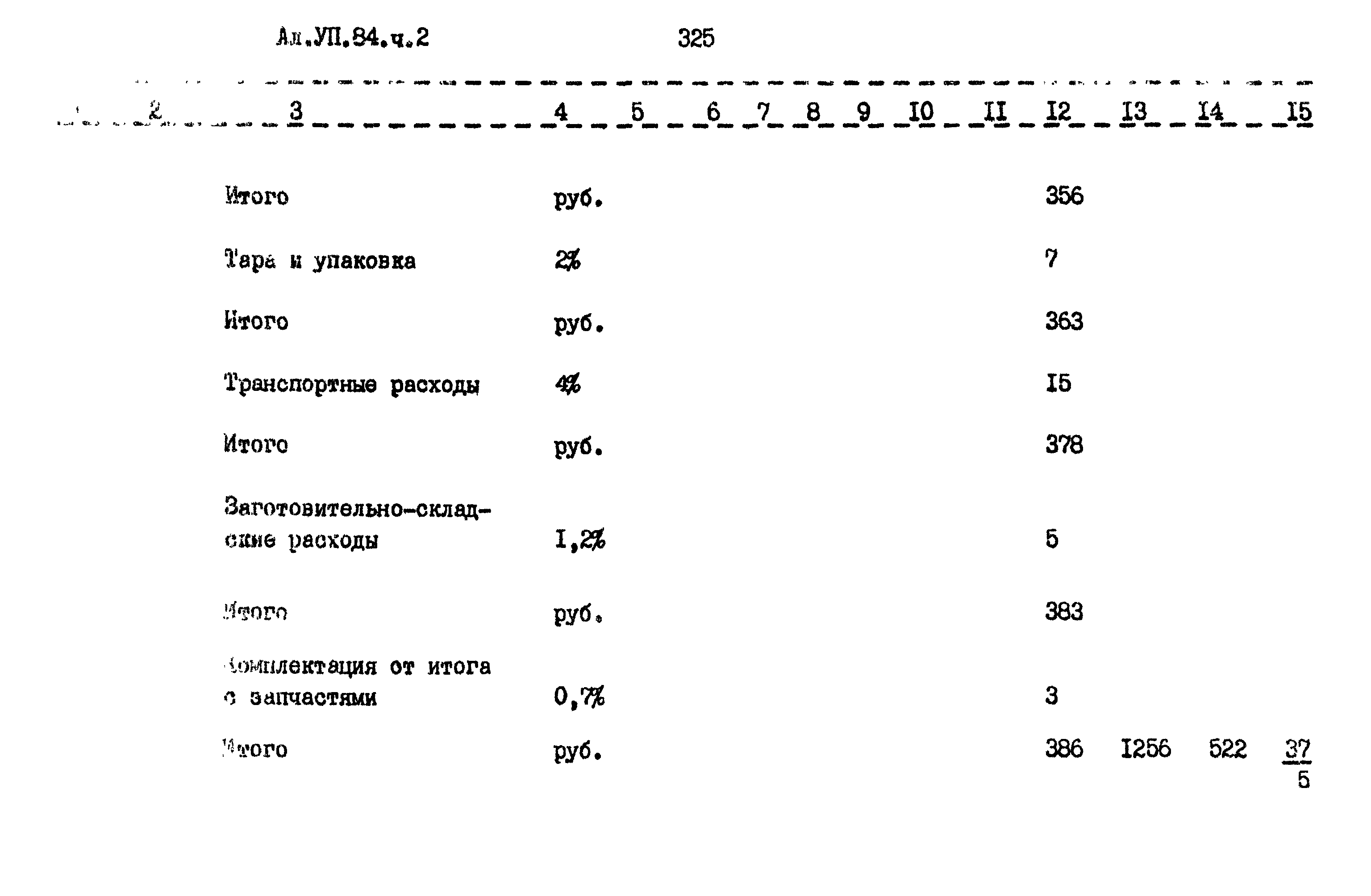 Типовой проект 901-9-10