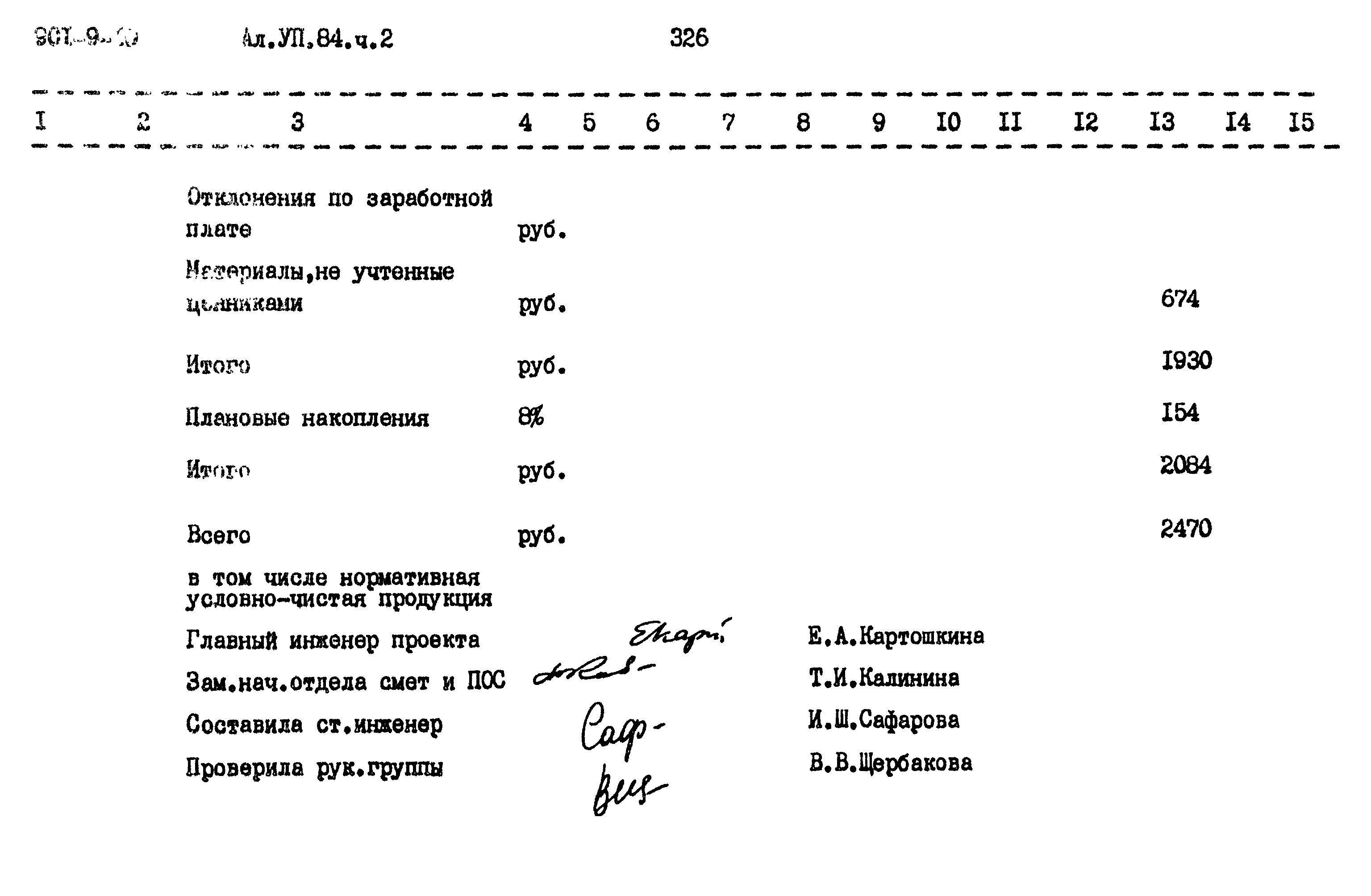 Типовой проект 901-9-10