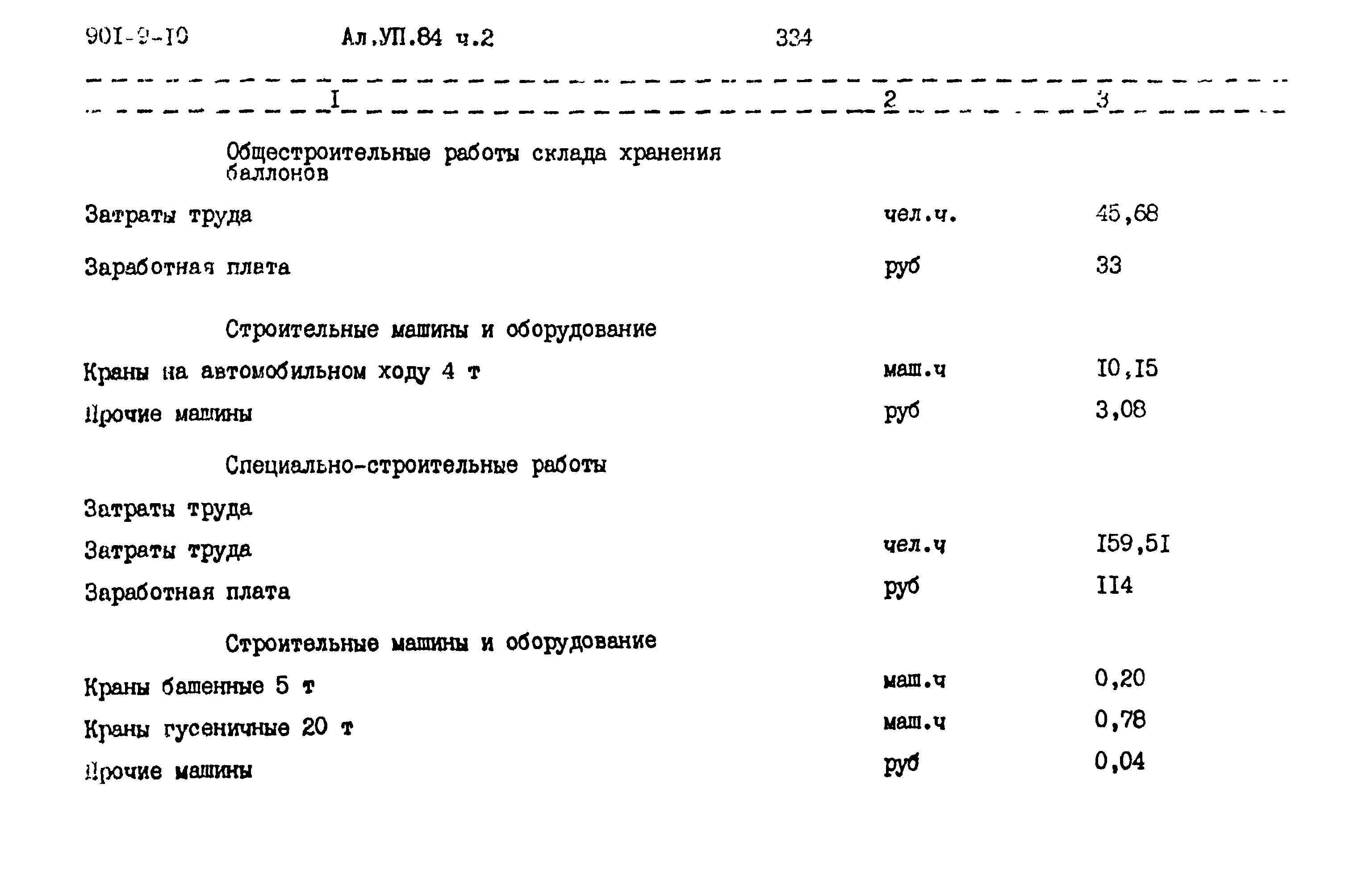 Типовой проект 901-9-10