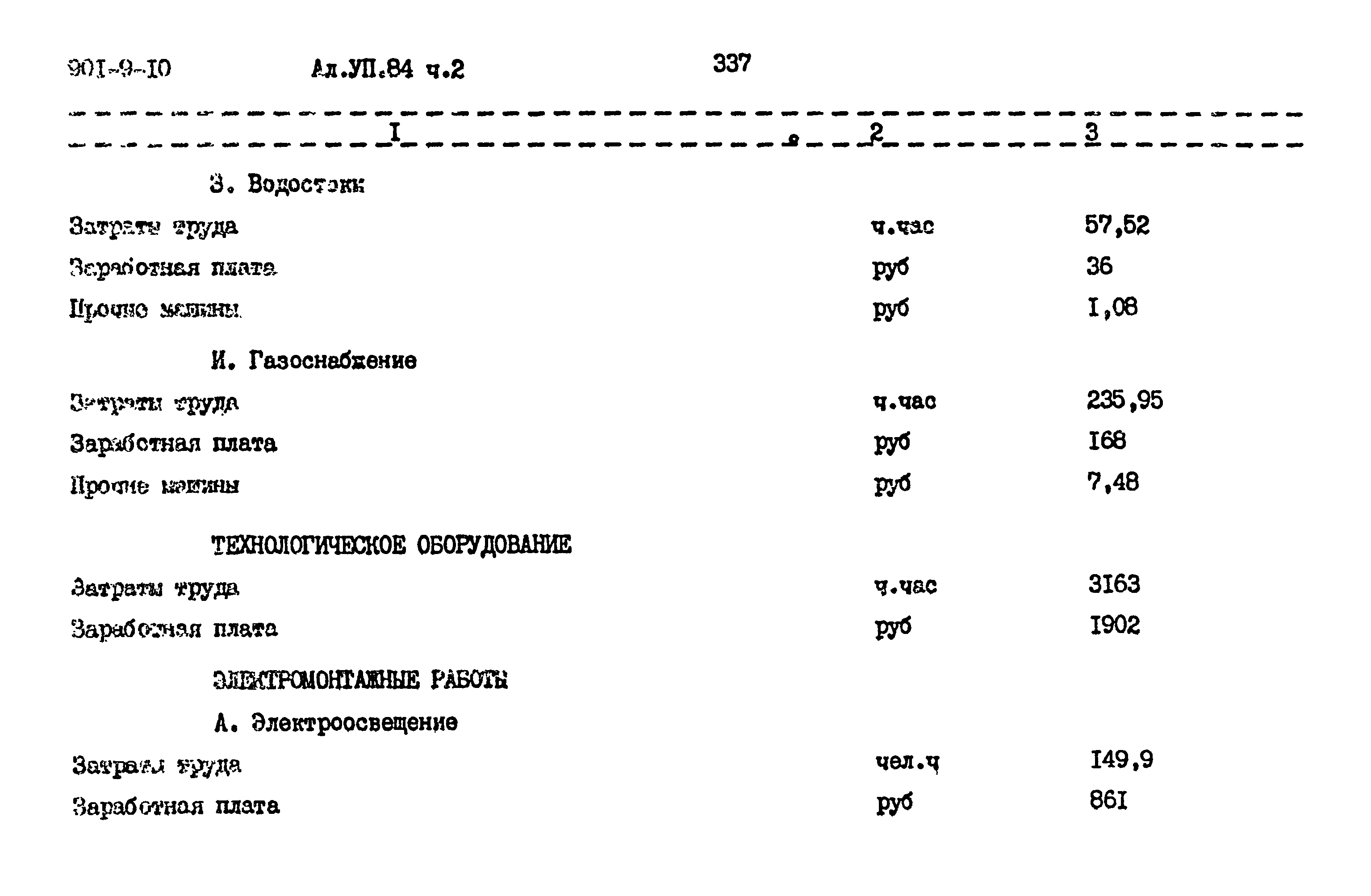 Типовой проект 901-9-10