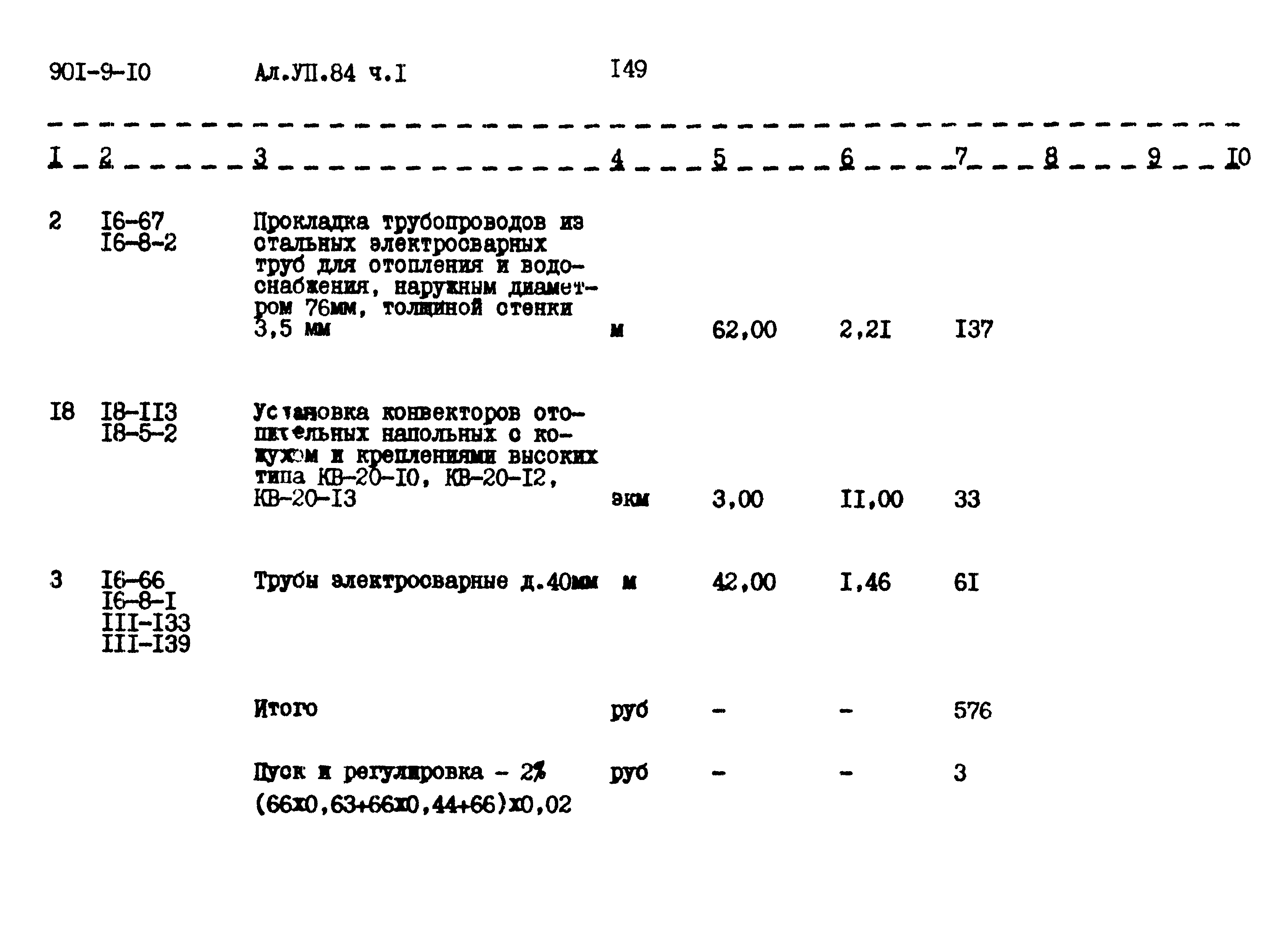 Типовой проект 901-9-10