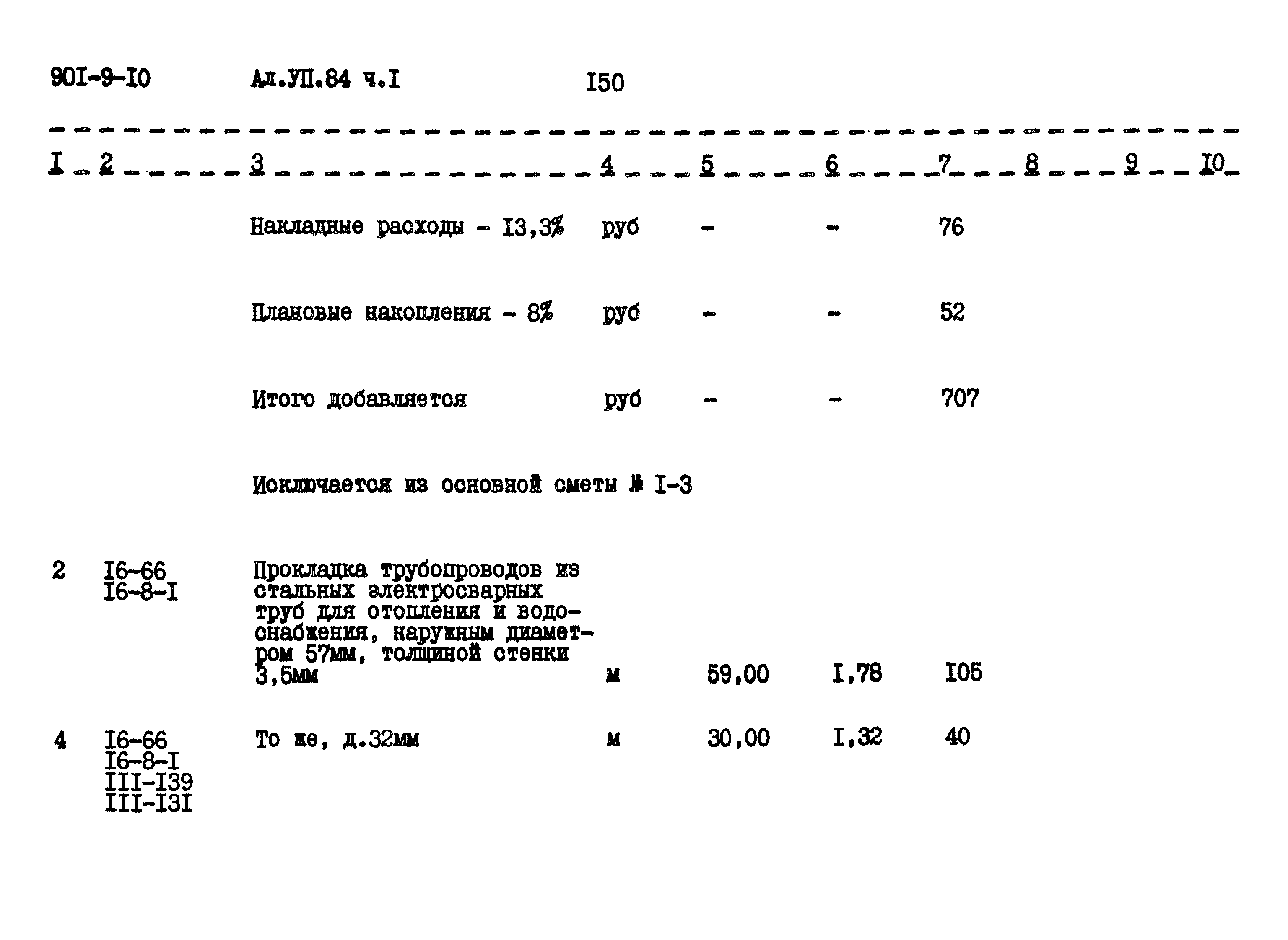 Типовой проект 901-9-10