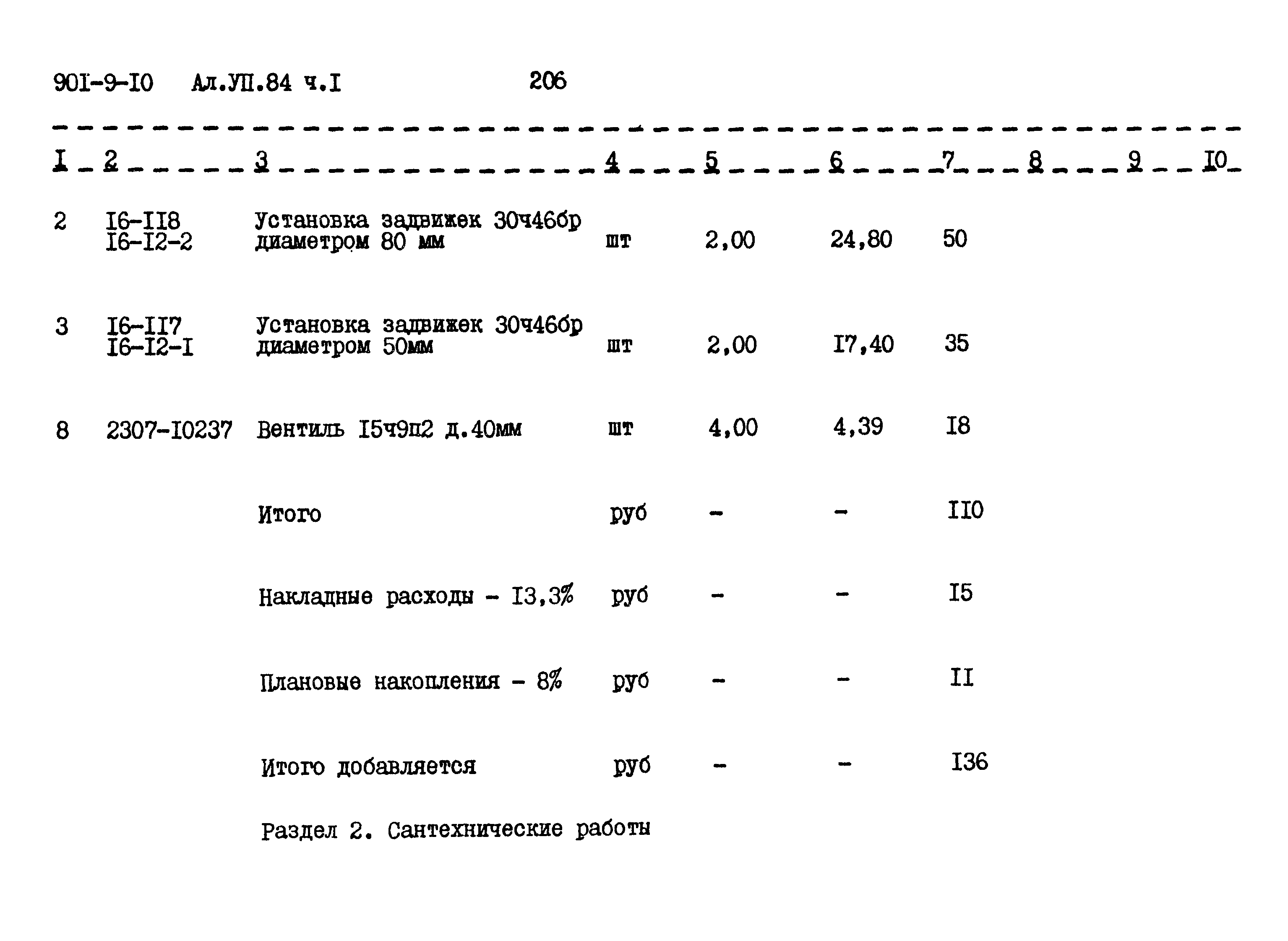 Типовой проект 901-9-10