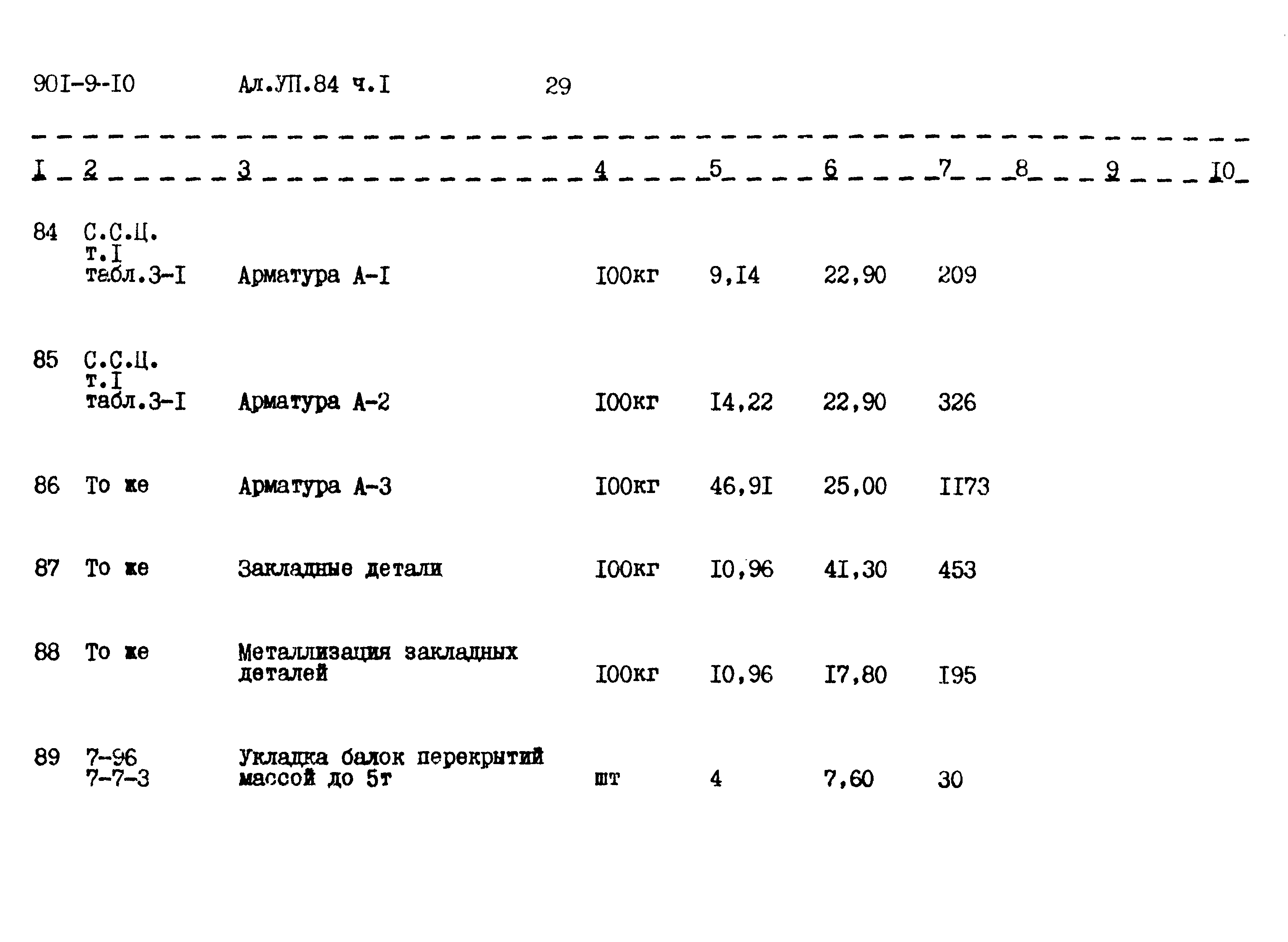 Типовой проект 901-9-10