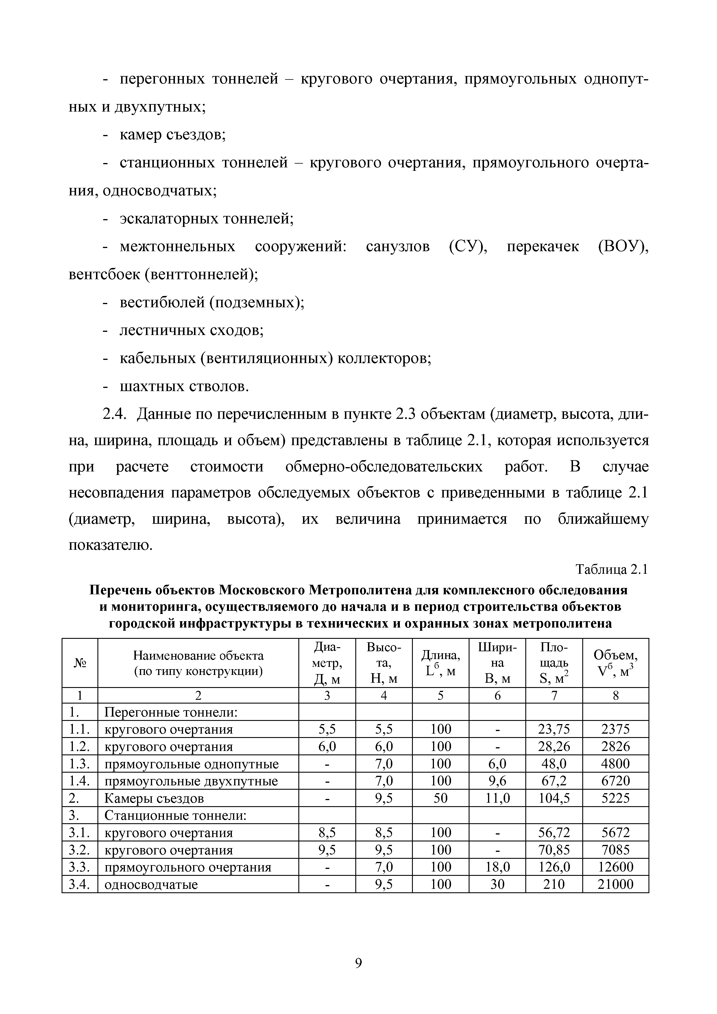 МРР 3.7-16