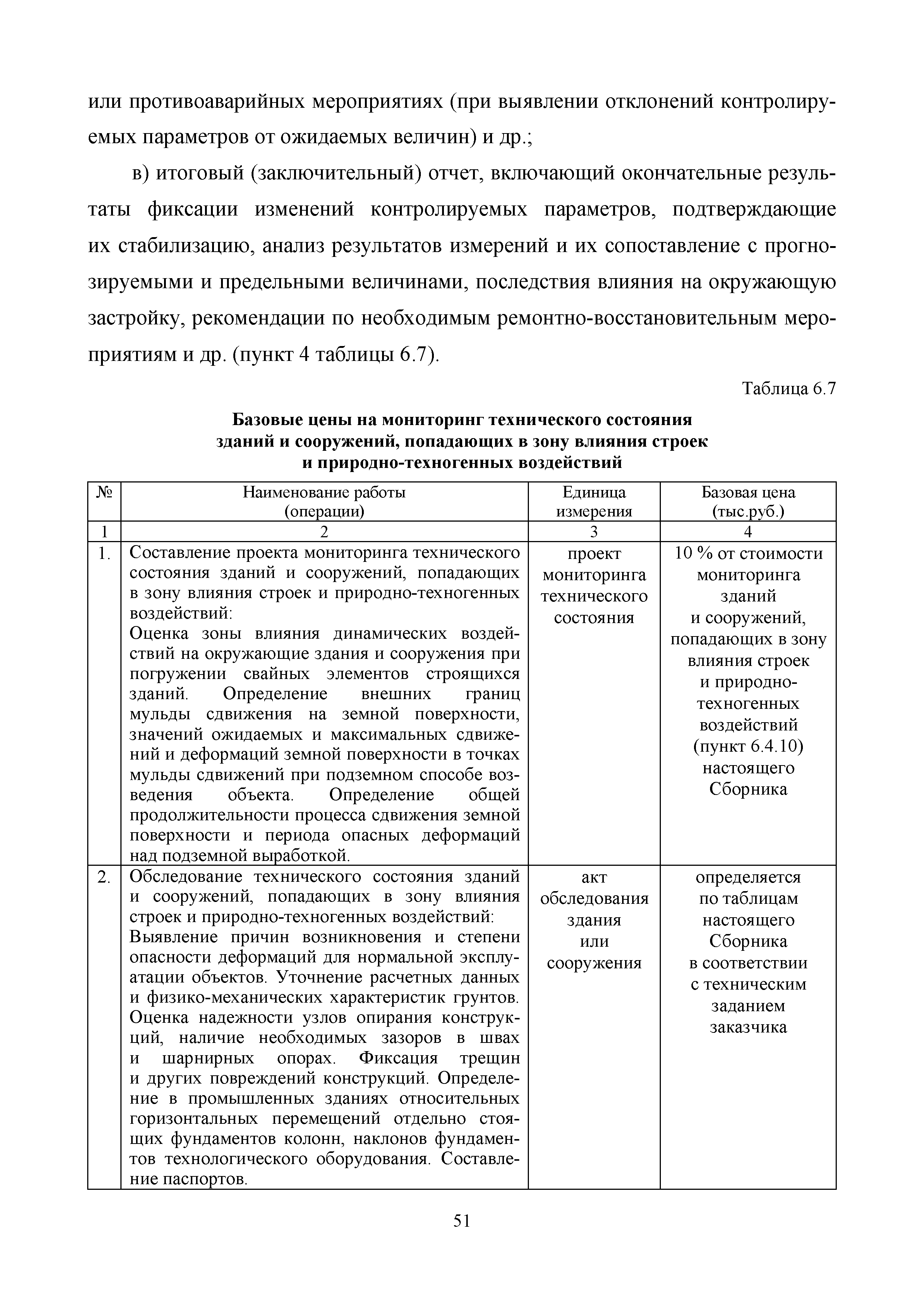 МРР 3.6-16