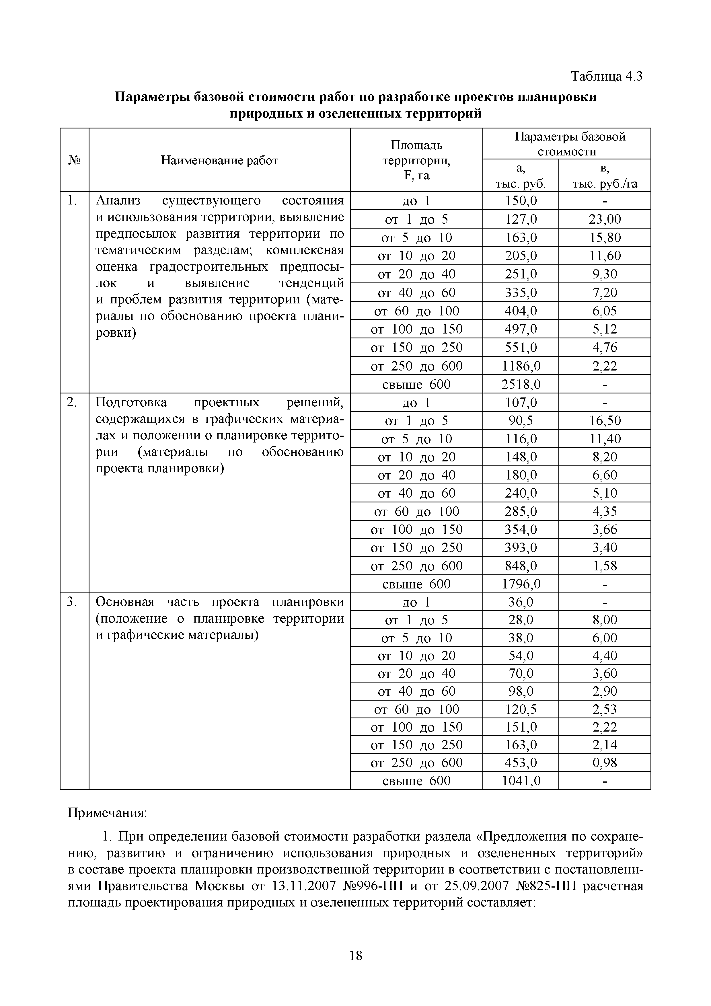 МРР 2.3-16