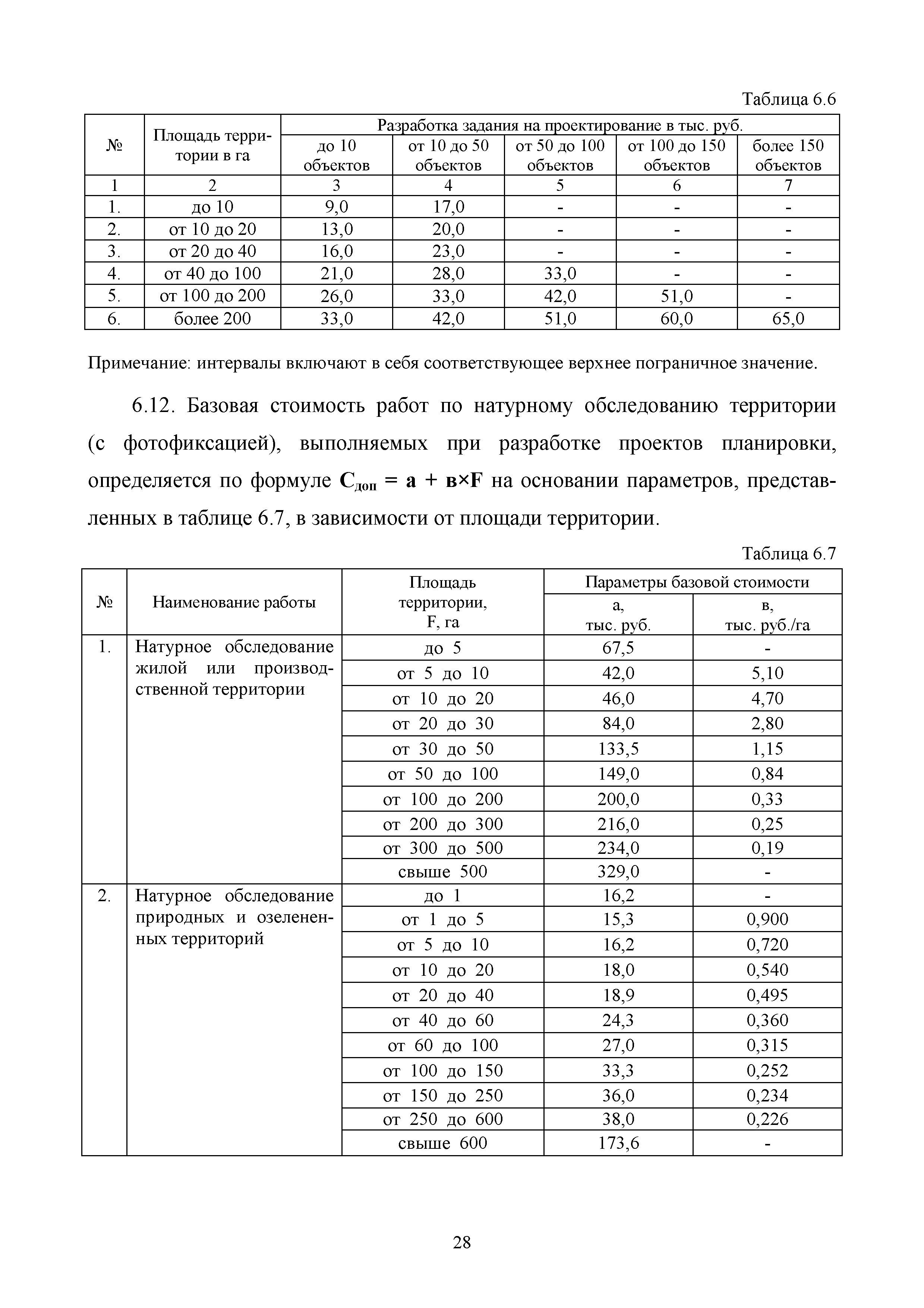 МРР 2.3-16