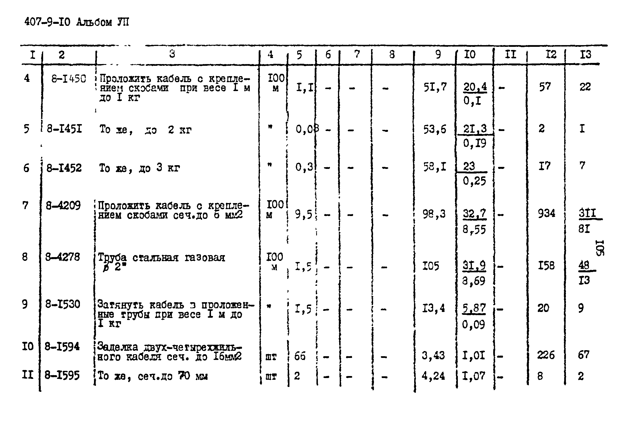 Типовой проект 407-9-10