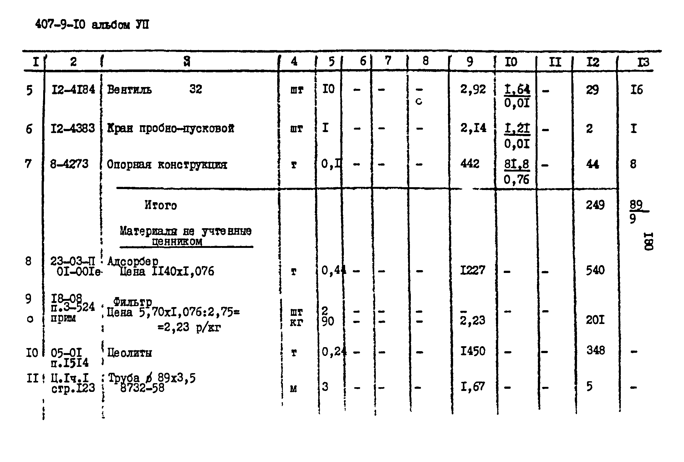 Типовой проект 407-9-10