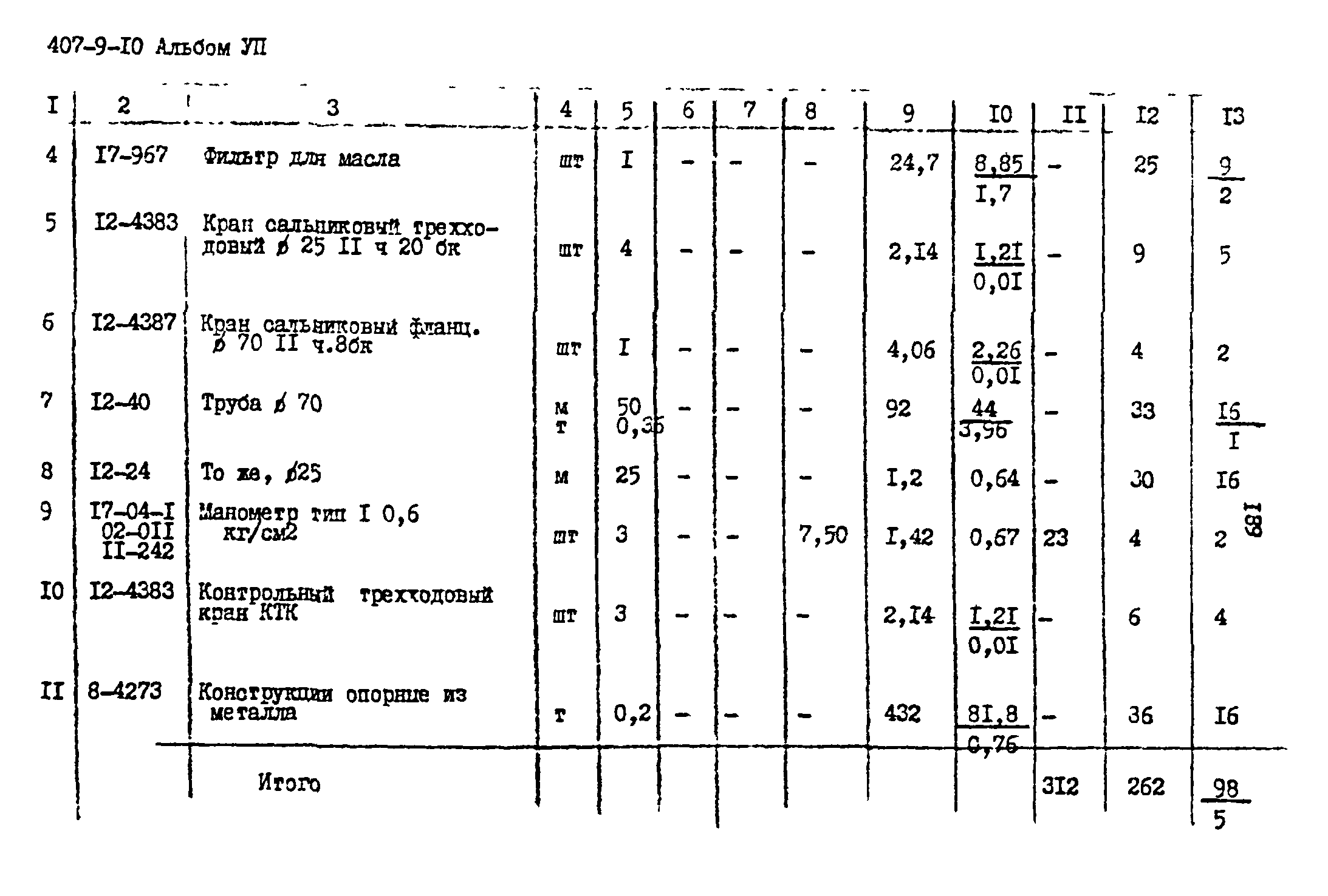 Типовой проект 407-9-10