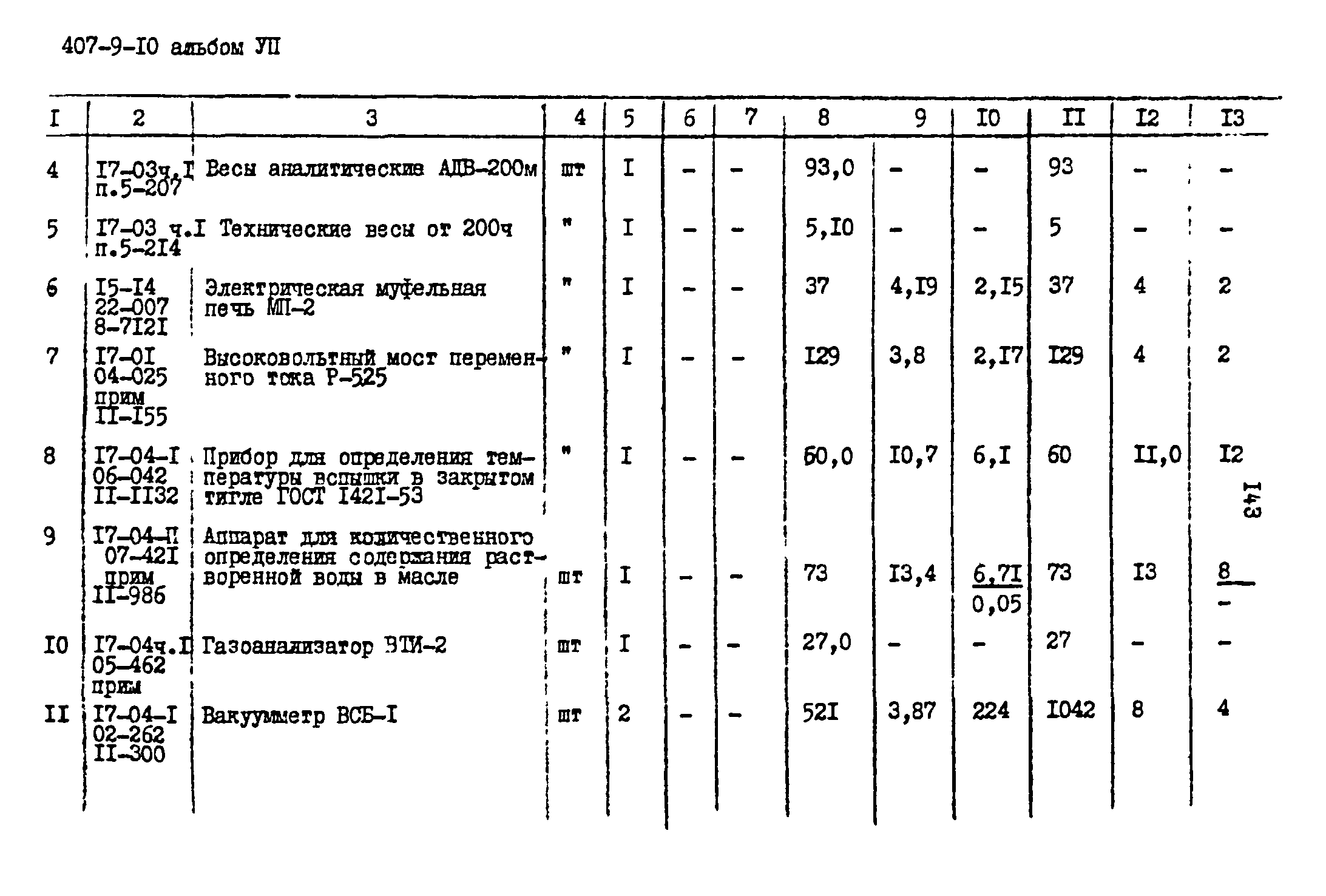 Типовой проект 407-9-10