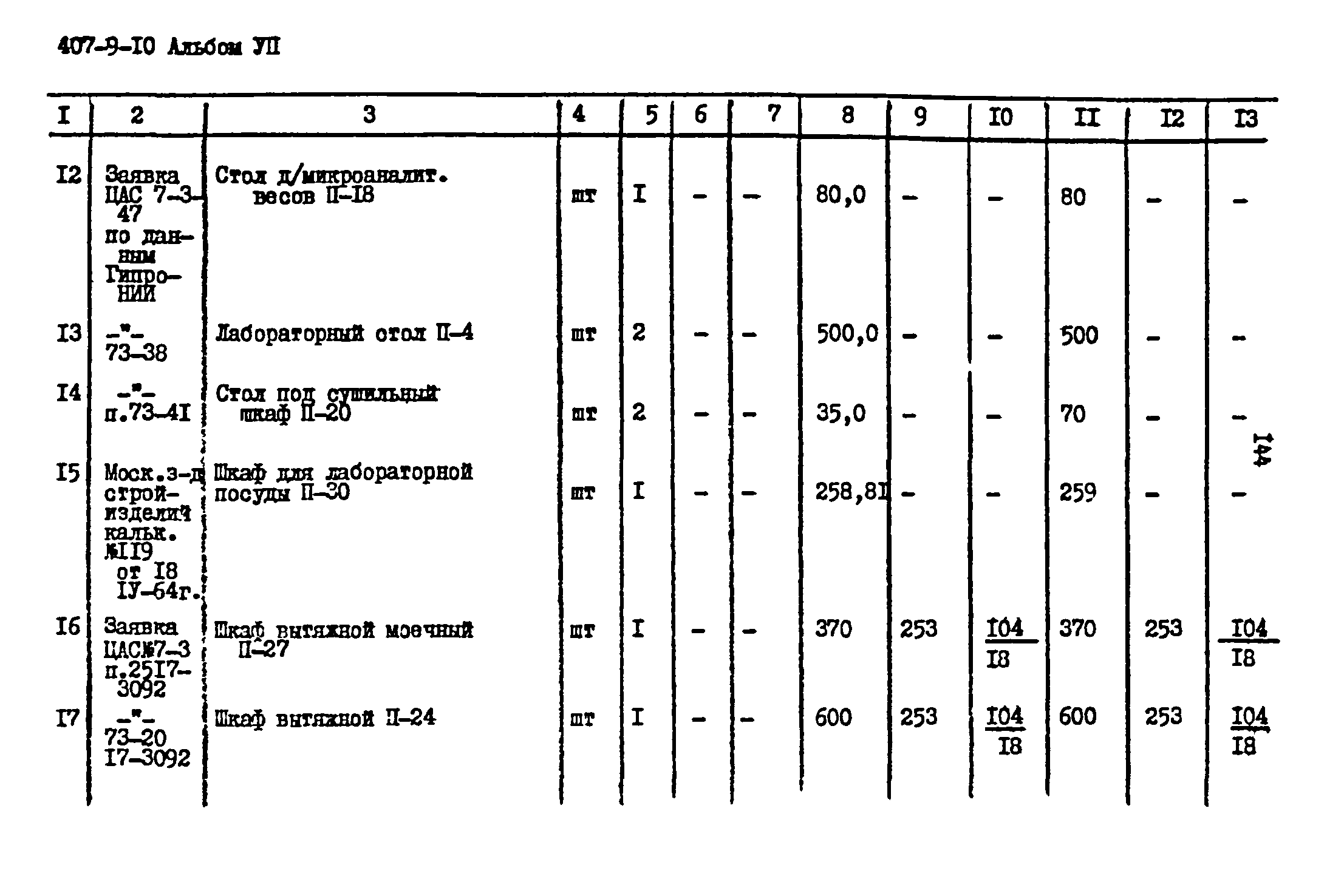 Типовой проект 407-9-10